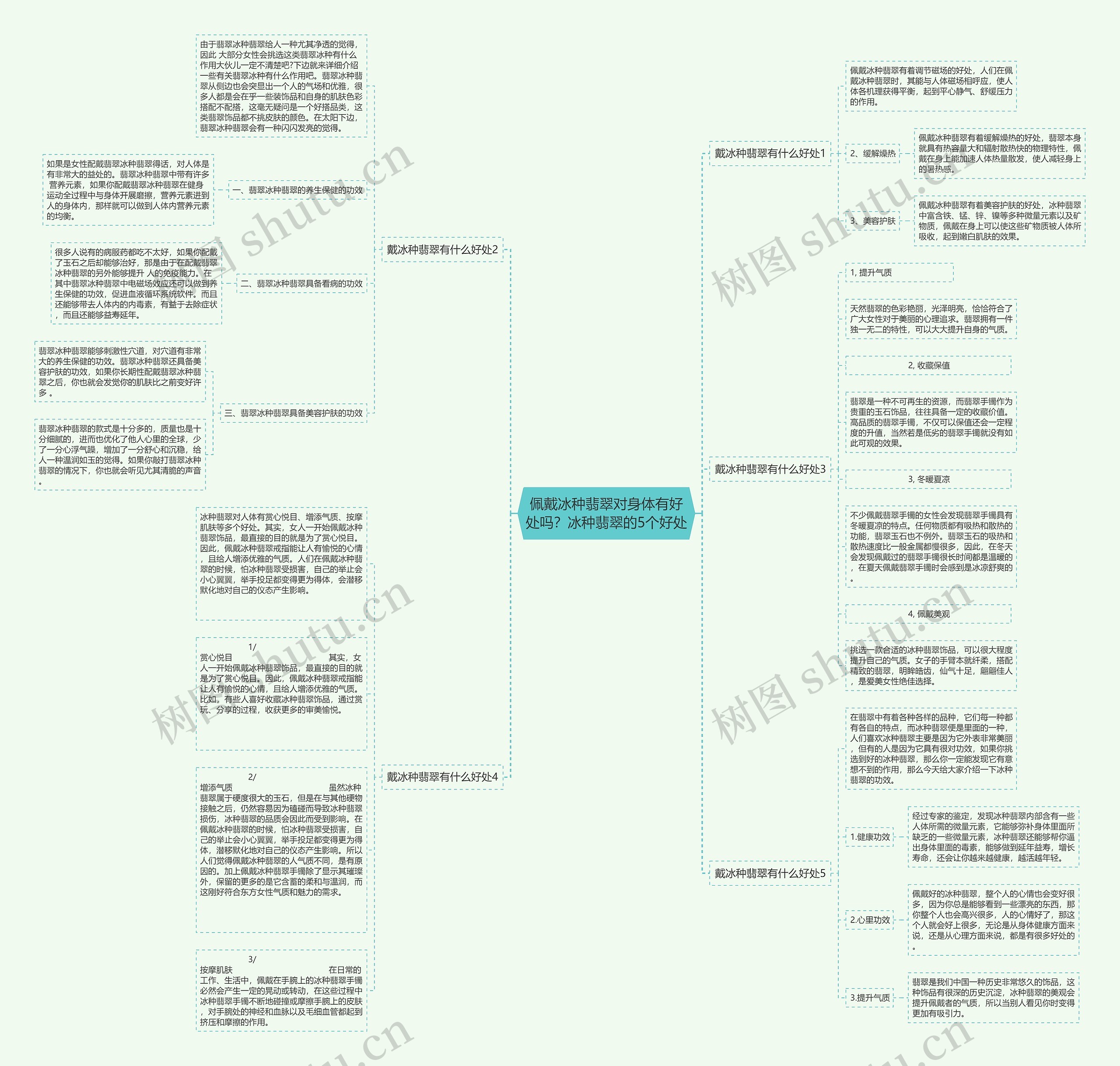 佩戴冰种翡翠对身体有好处吗?冰种翡翠的5个好处 佩戴冰种翡翠对身体有好处吗?冰种翡翠的5个好处