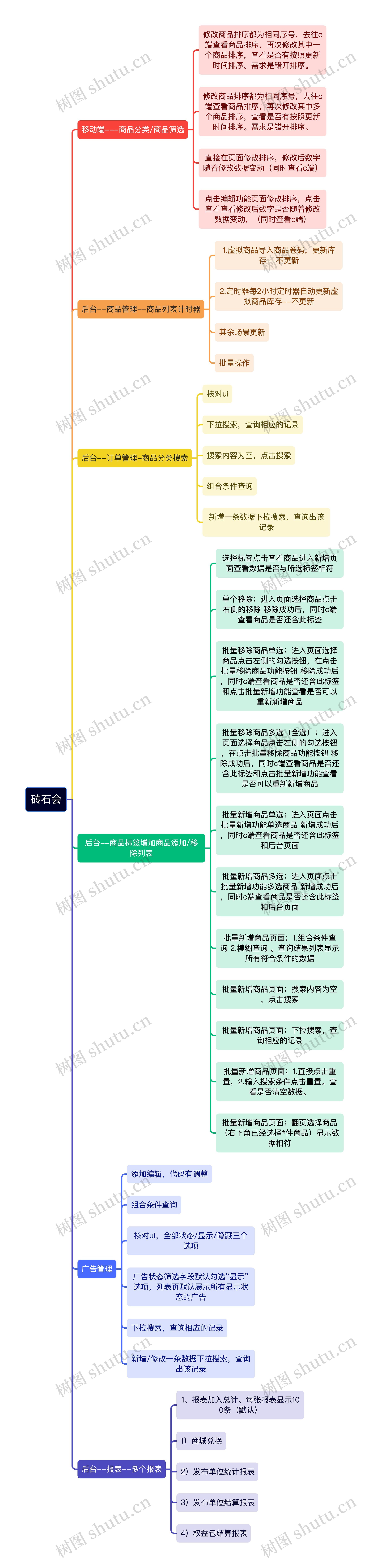 砖石会移动端思维导图