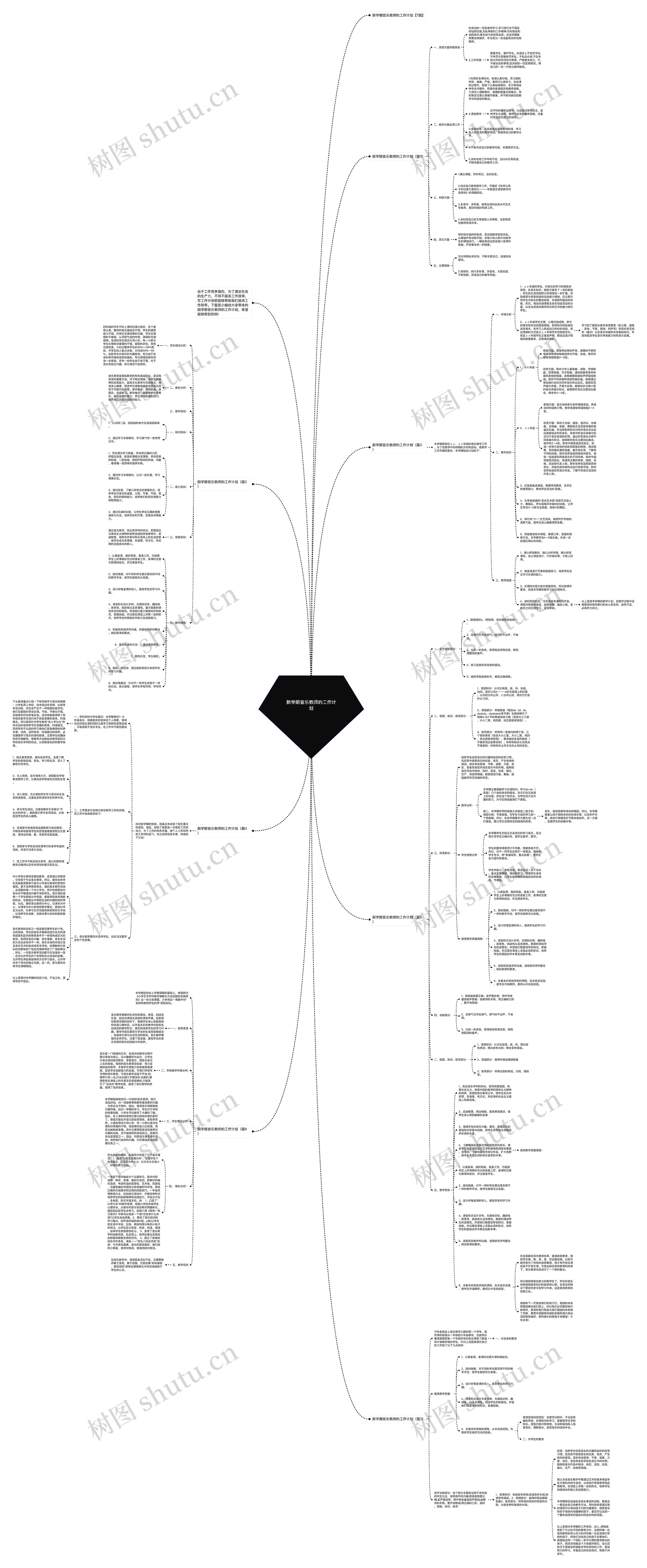 新学期音乐教师的工作计划