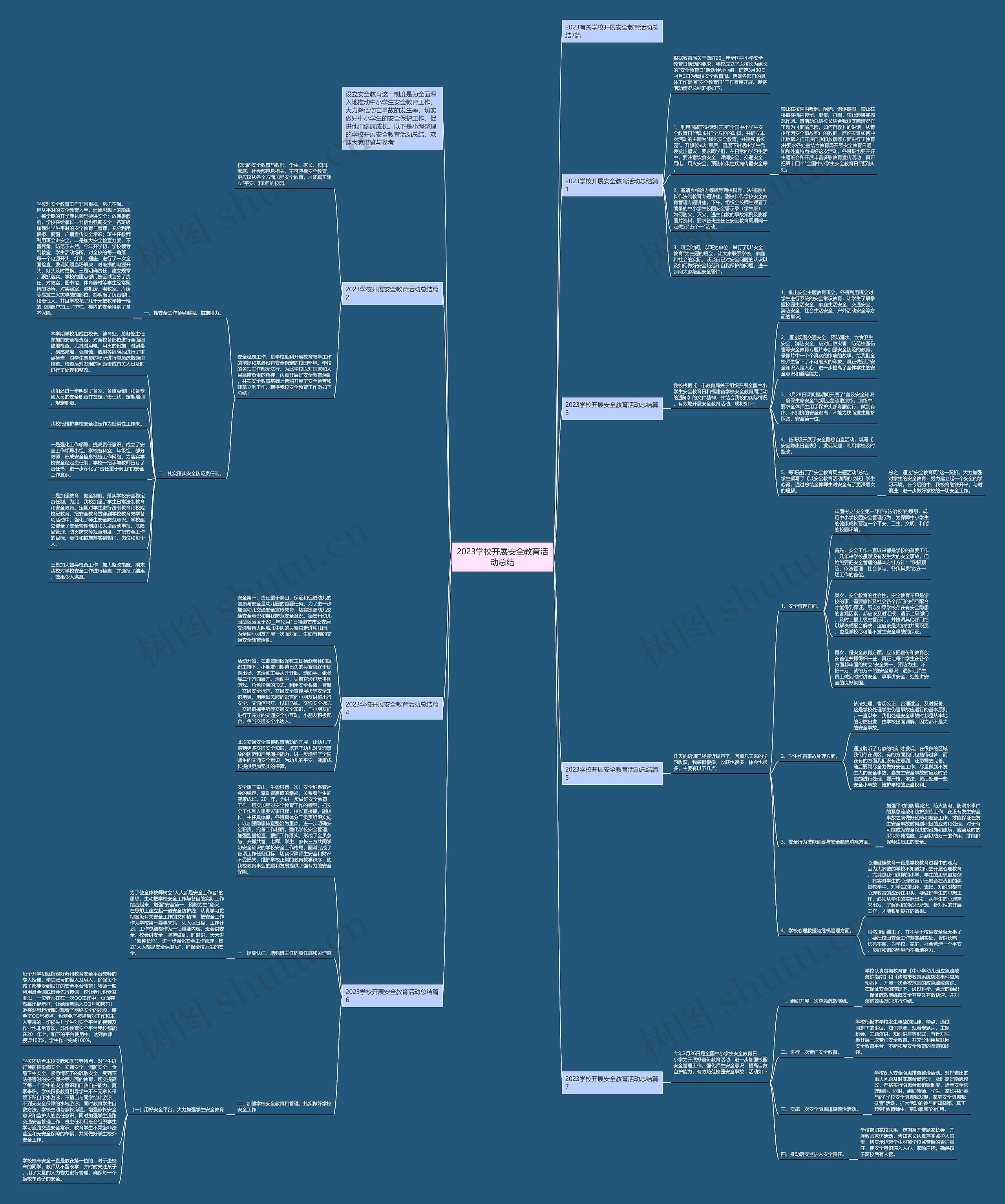 2023学校开展安全教育活动总结思维导图