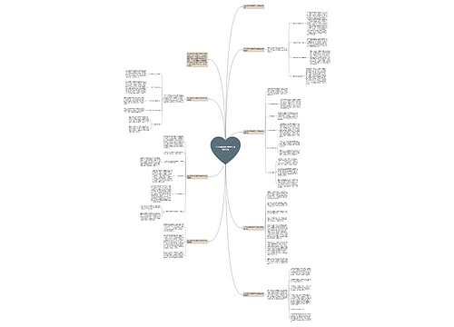 2023年度学校清明节主题活动总结