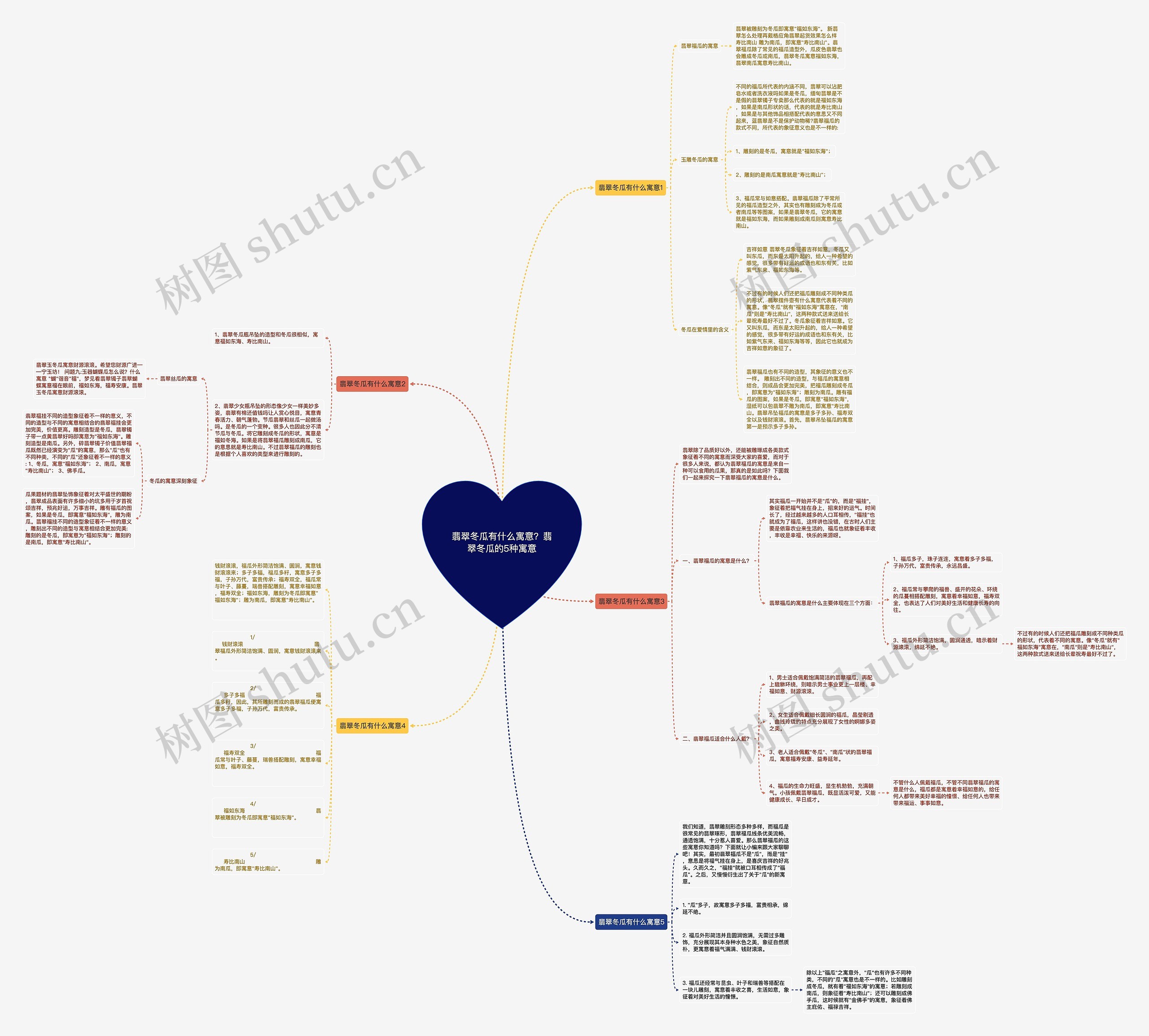 翡翠冬瓜有什么寓意?翡翠冬瓜的5种寓意 翡翠冬瓜有什么寓意?翡翠冬瓜的5种寓意