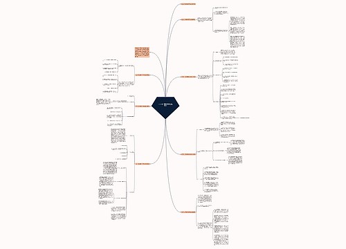 2023七年级数学月考总结反思 2023七年级数学月考总结反思
