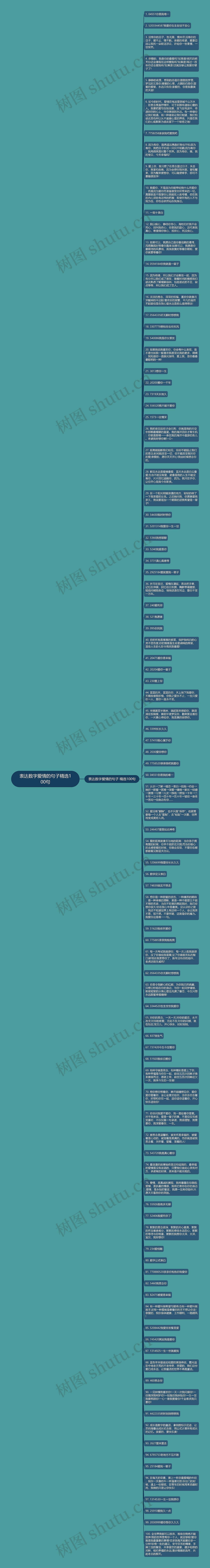 表达数字爱情的句子精选100句