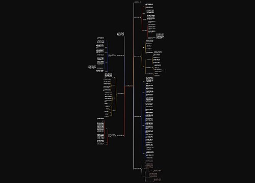 2023美术教师工作计划范文7篇