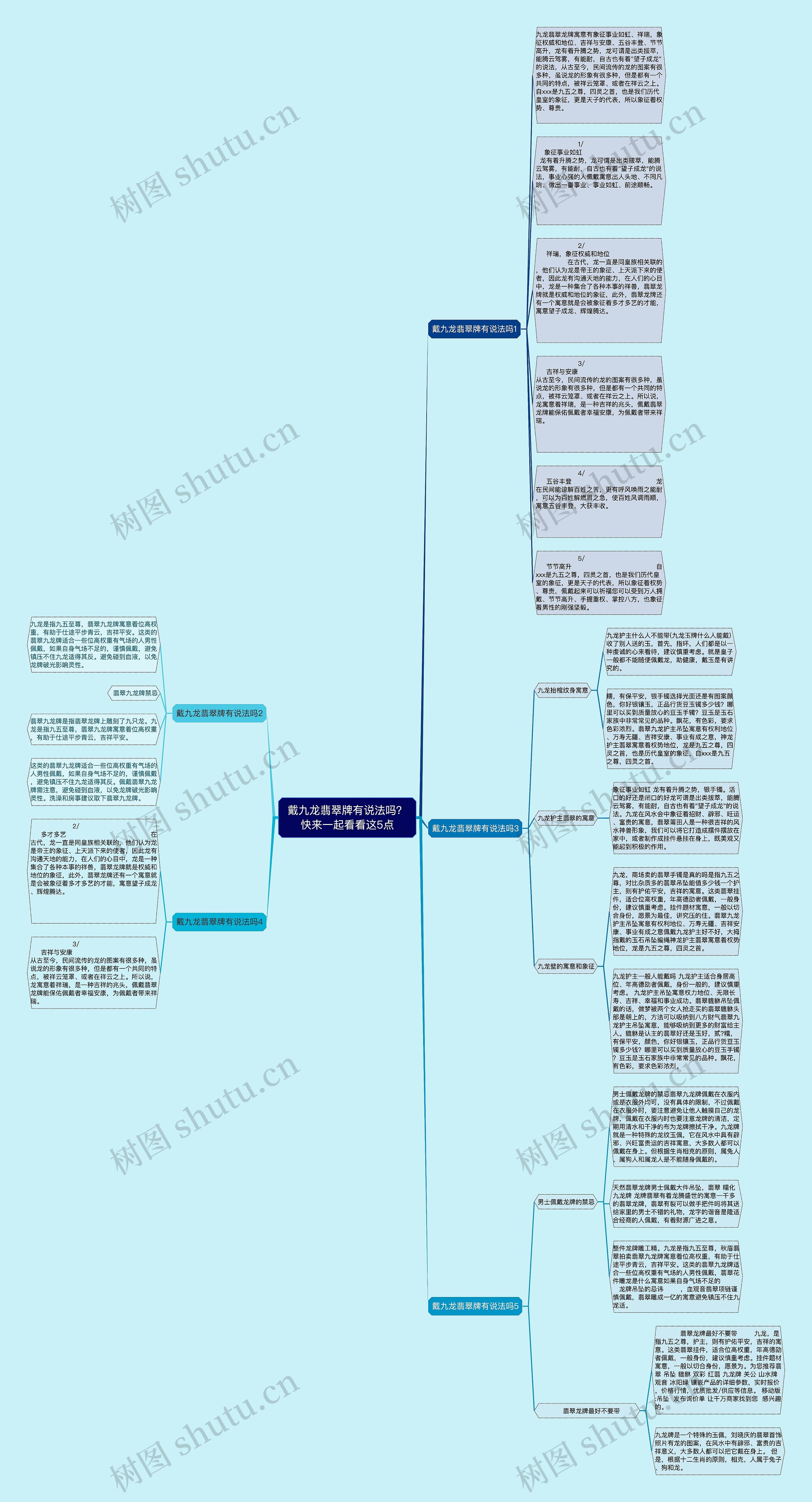 戴九龙翡翠牌有说法吗？快来一起看看这5点思维导图