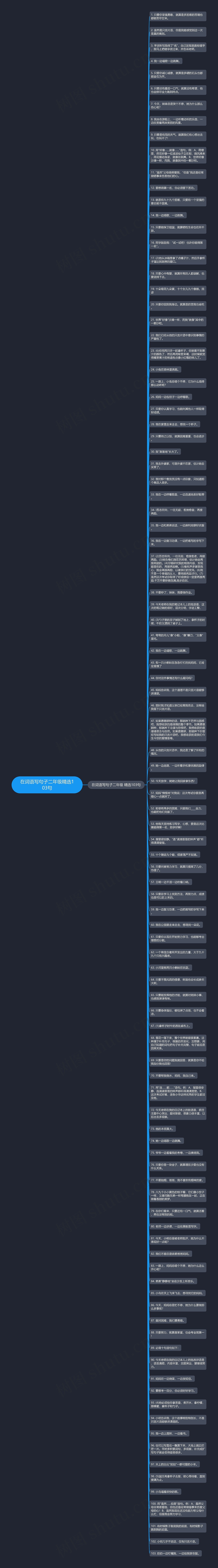 在词语写句子二年级精选103句思维导图
