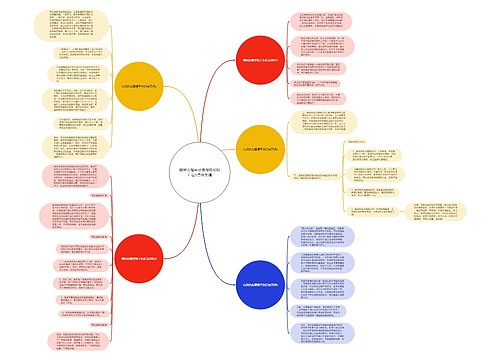 翡翠玉镯有纹值得购买吗?这5点很关键 翡翠玉镯有纹值得购买吗?这5点很关键