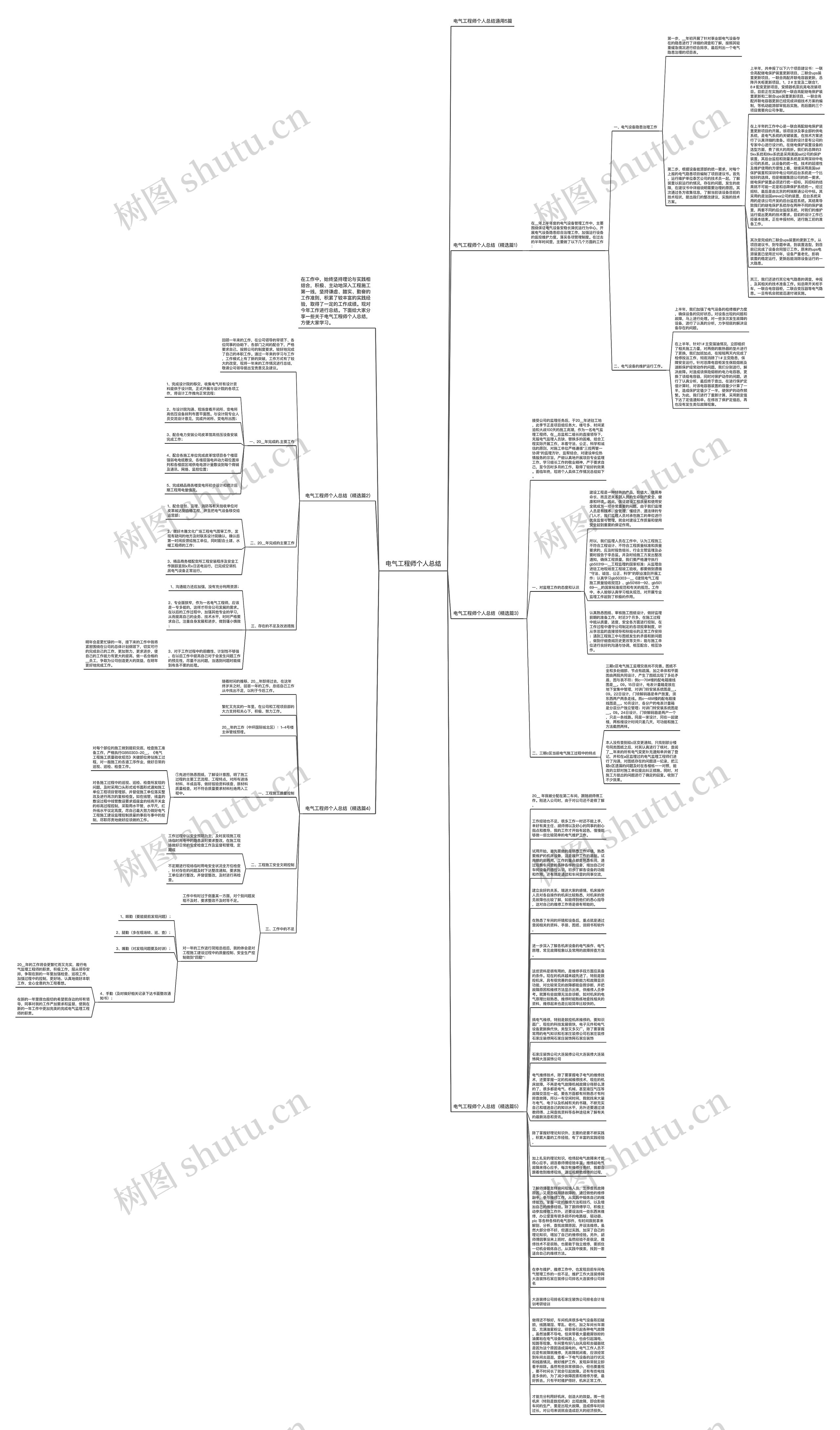 电气工程师个人总结思维导图