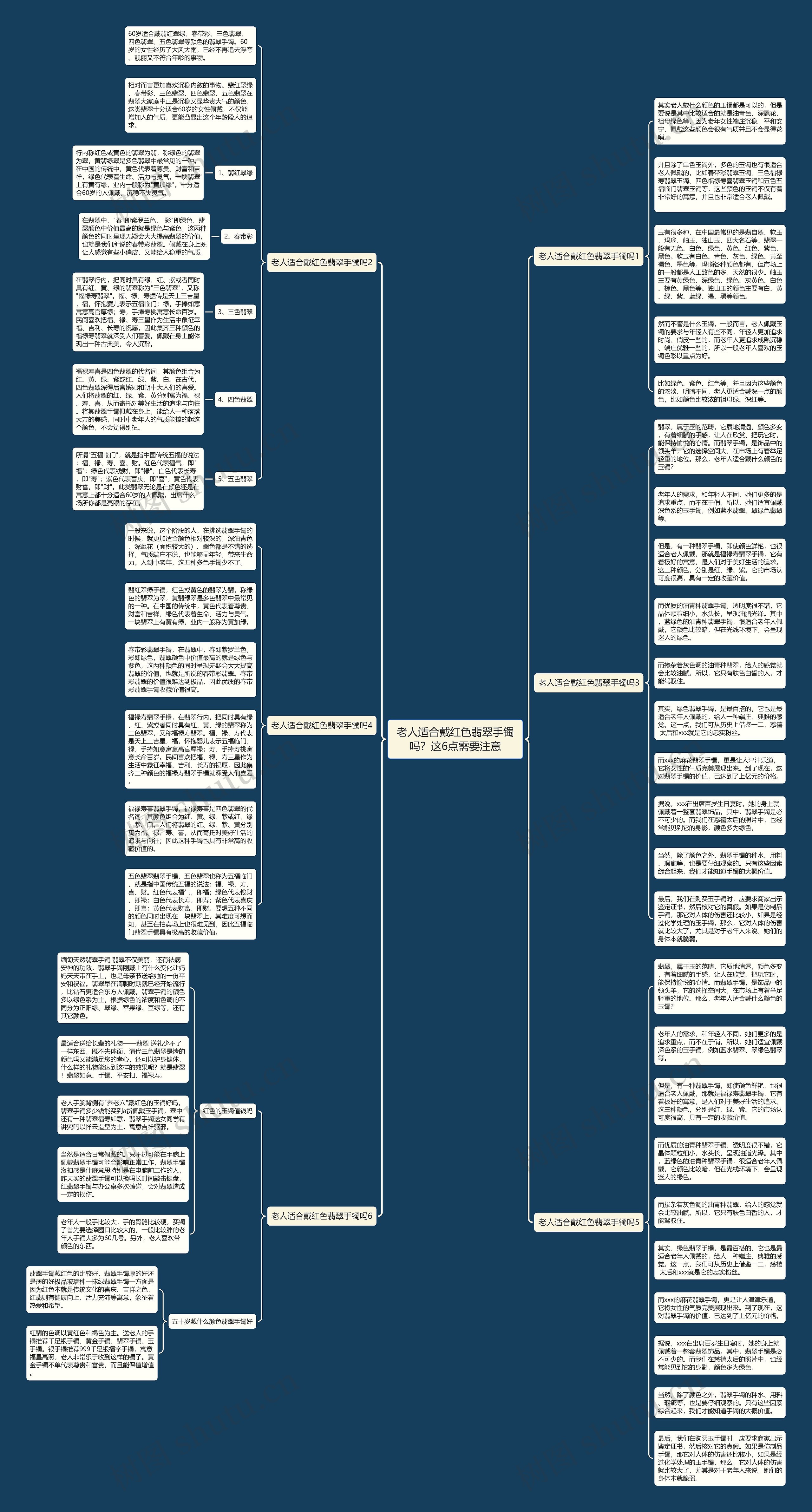 老人适合戴红色翡翠手镯吗？这6点需要注意思维导图