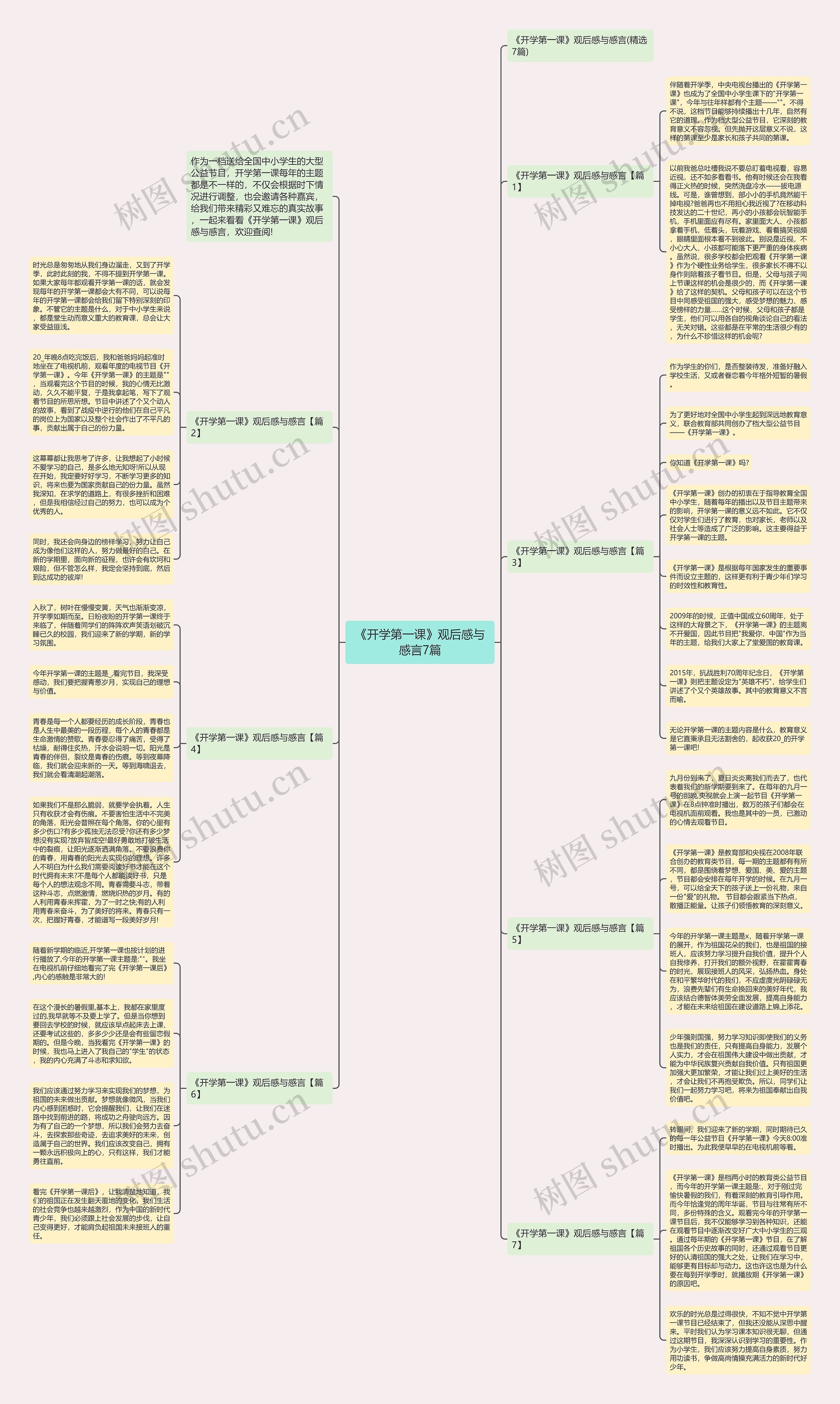 《开学第一课》观后感与感言7篇 《开学第一课》观后感与感言7篇
