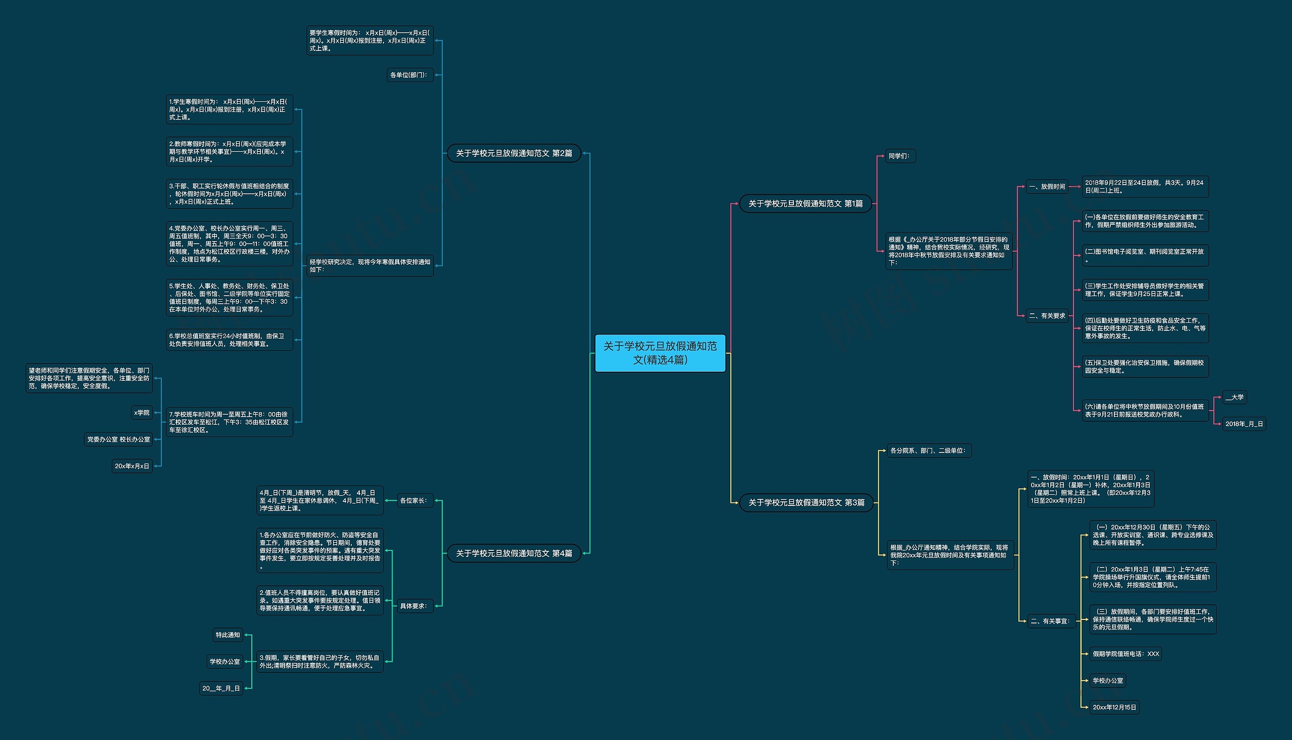 关于学校元旦放假通知范文(精选4篇)思维导图