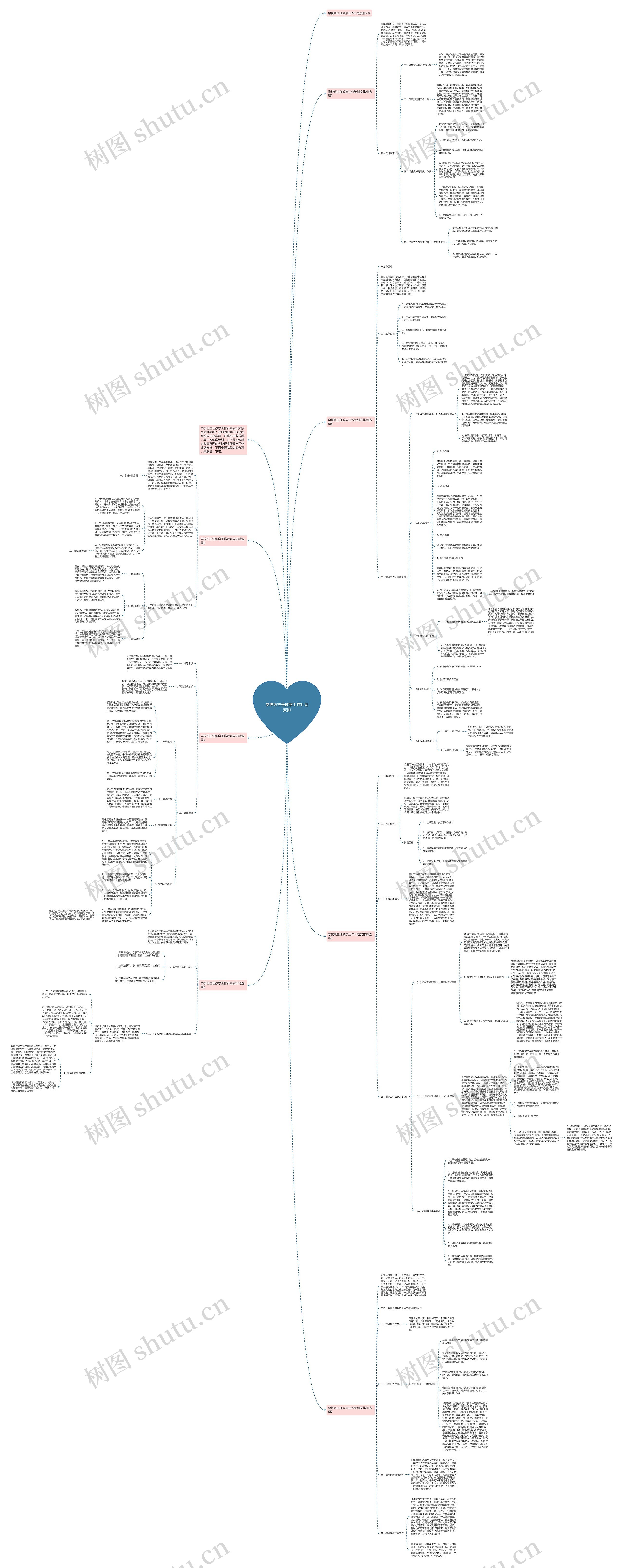 学校班主任教学工作计划安排思维导图