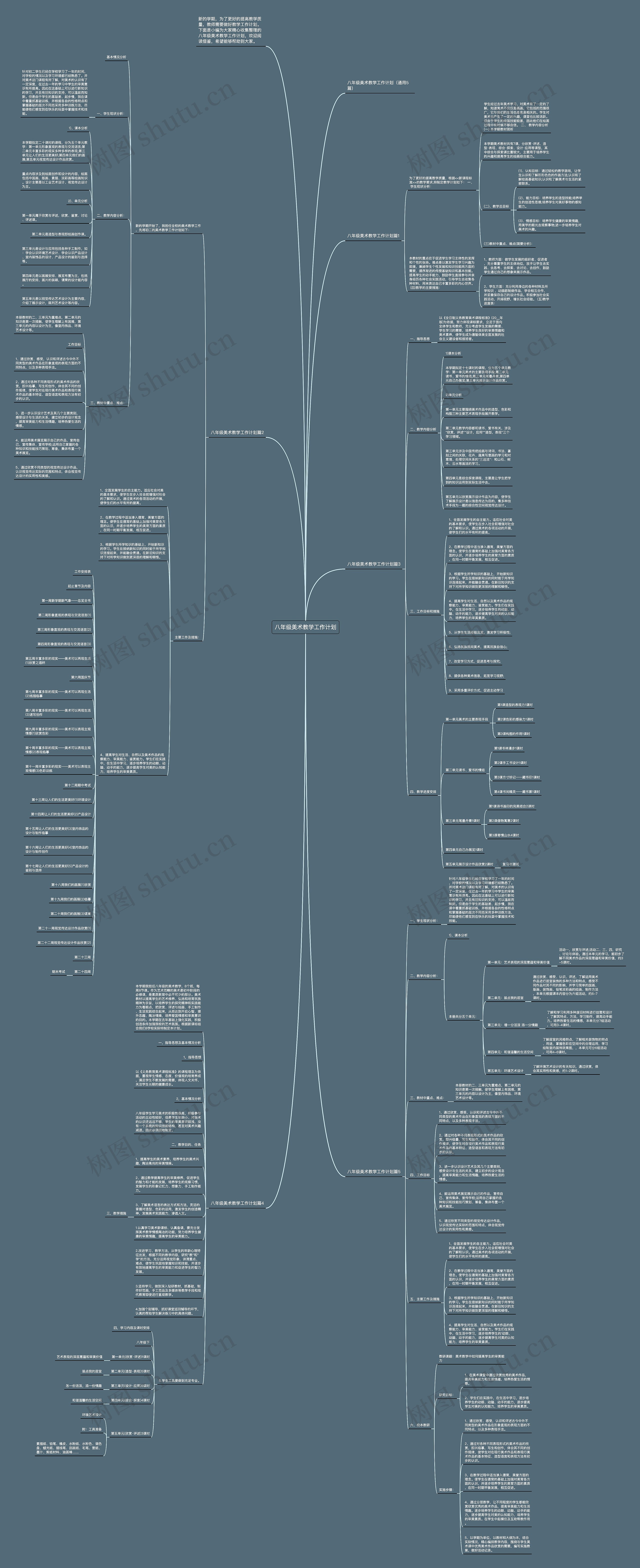 八年级美术教学工作计划思维导图