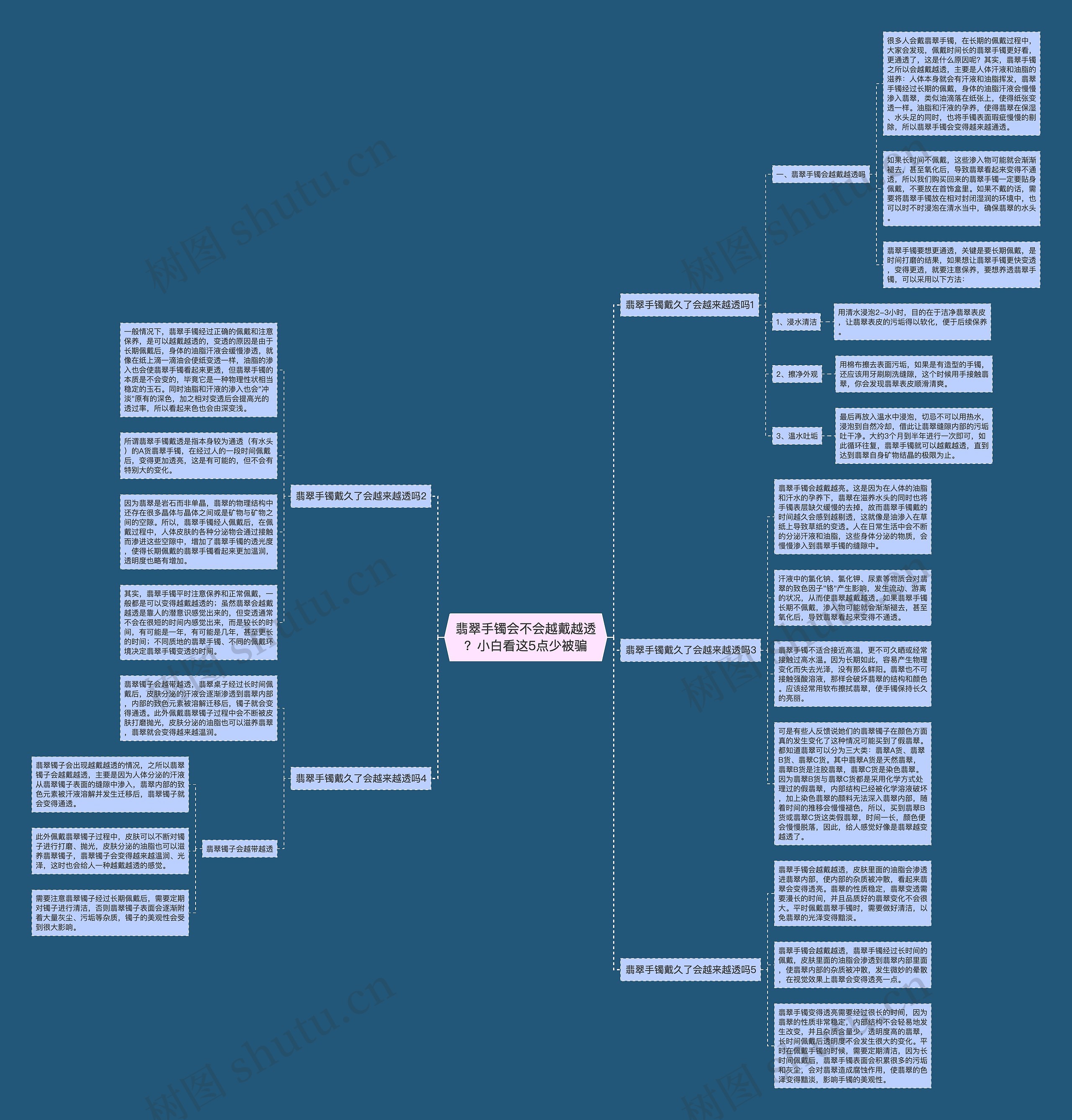 翡翠手镯会不会越戴越透?小白看这5点少被骗 翡翠手镯会不会越戴越透?小白看这5点少被骗