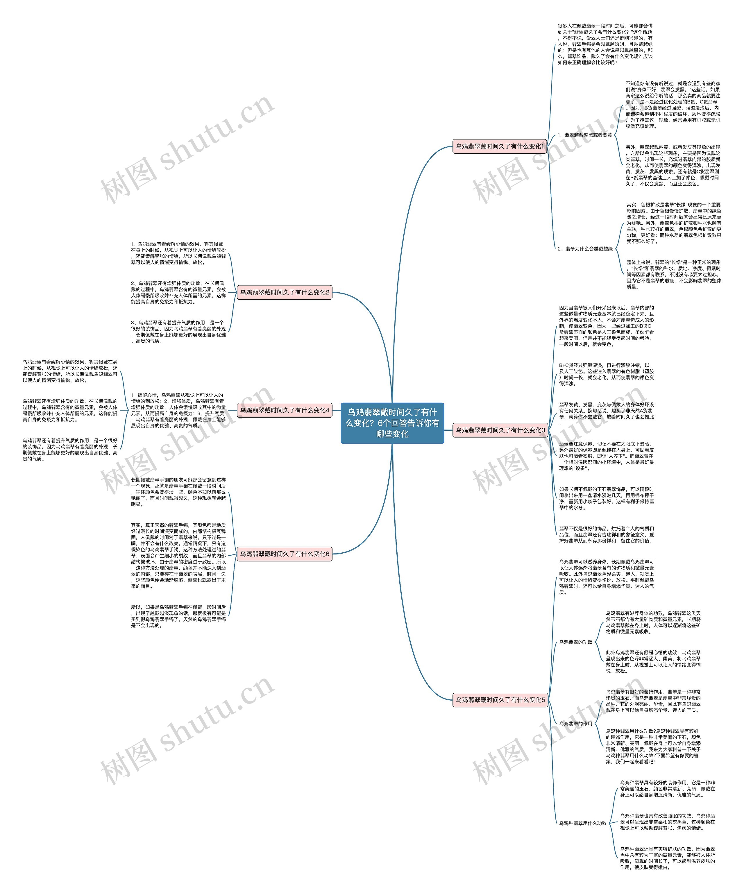 乌鸡翡翠戴时间久了有什么变化?6个回答告诉你有哪些变化 乌鸡翡翠戴时间久了有什么变化?6个回答告诉你有哪些变化