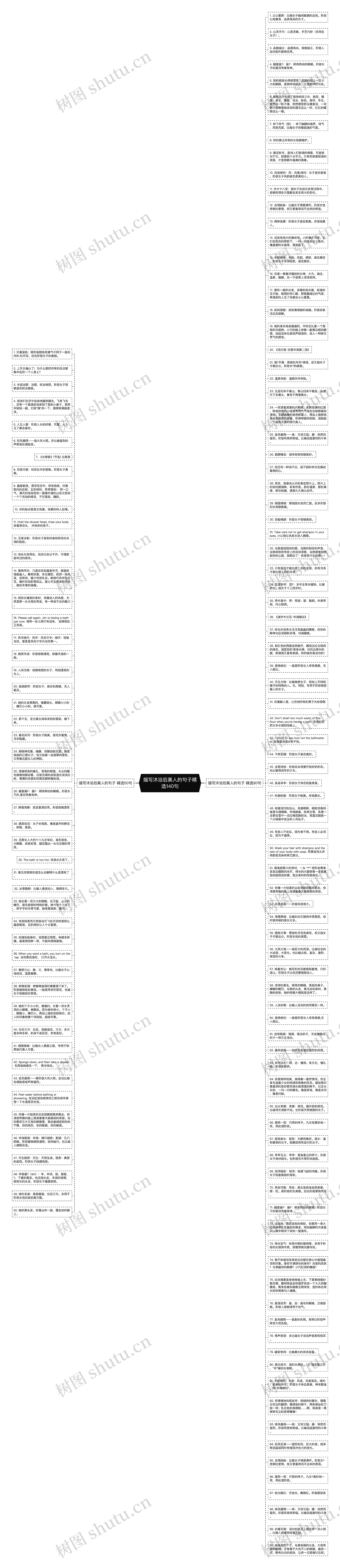 描写沐浴后美人的句子精选140句思维导图