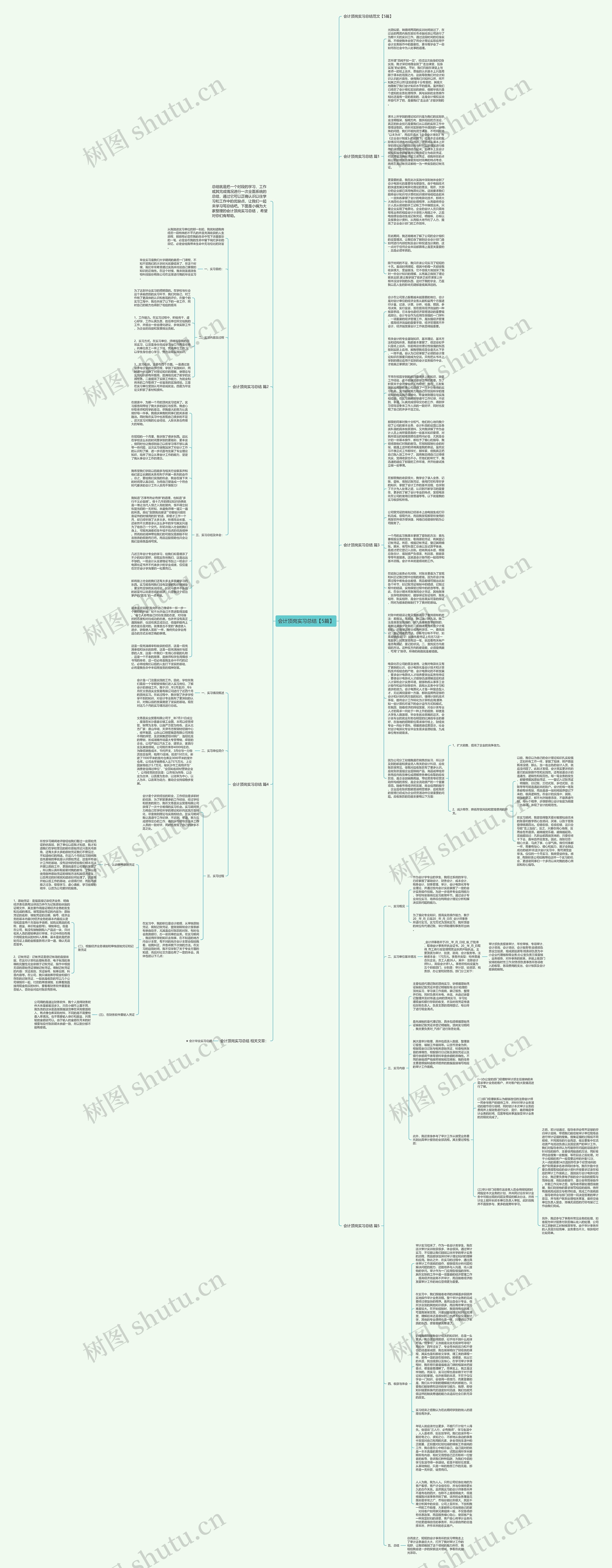 会计顶岗实习总结【5篇】思维导图