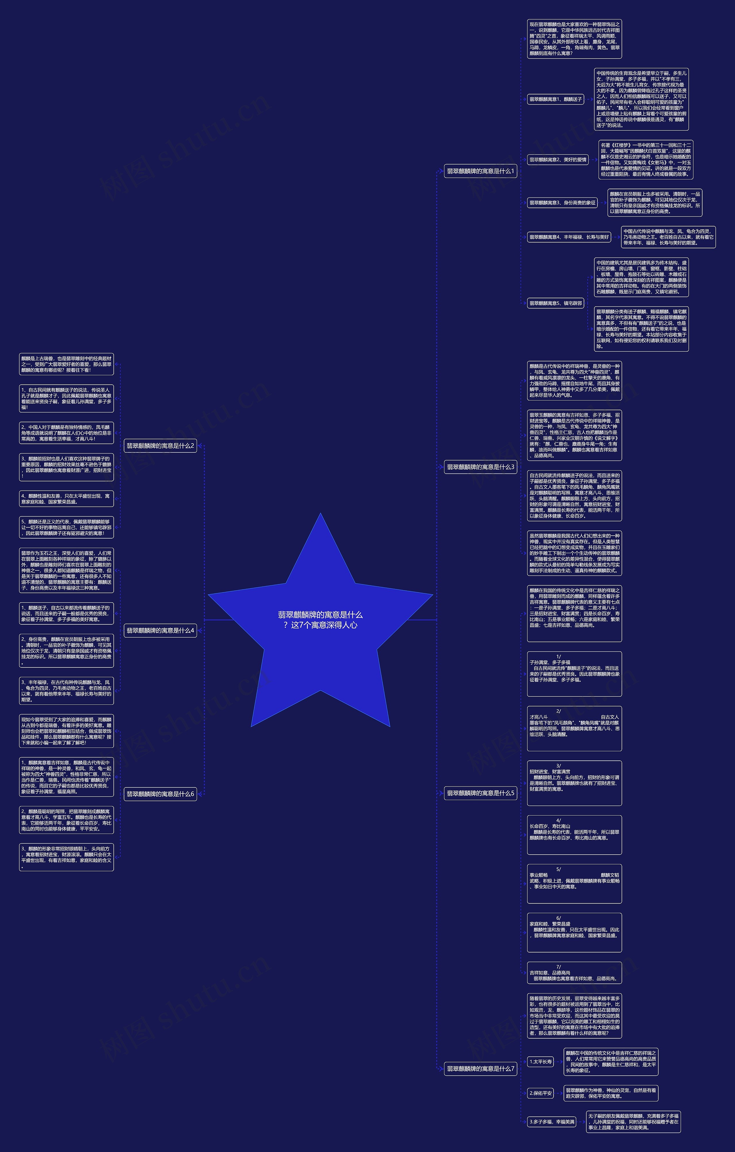 翡翠麒麟牌的寓意是什么?这7个寓意深得人心 翡翠麒麟牌的寓意是什么?这7个寓意深得人心