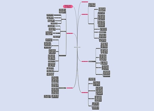 有关初中班主任工作总结