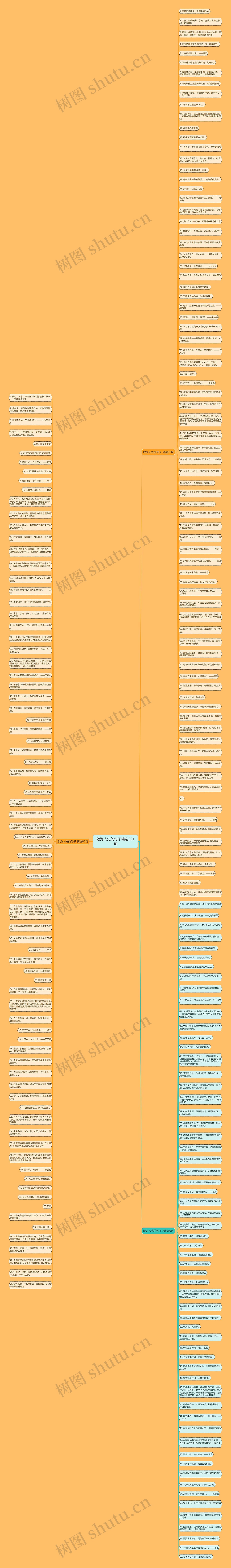 敢为人先的句子精选221句思维导图