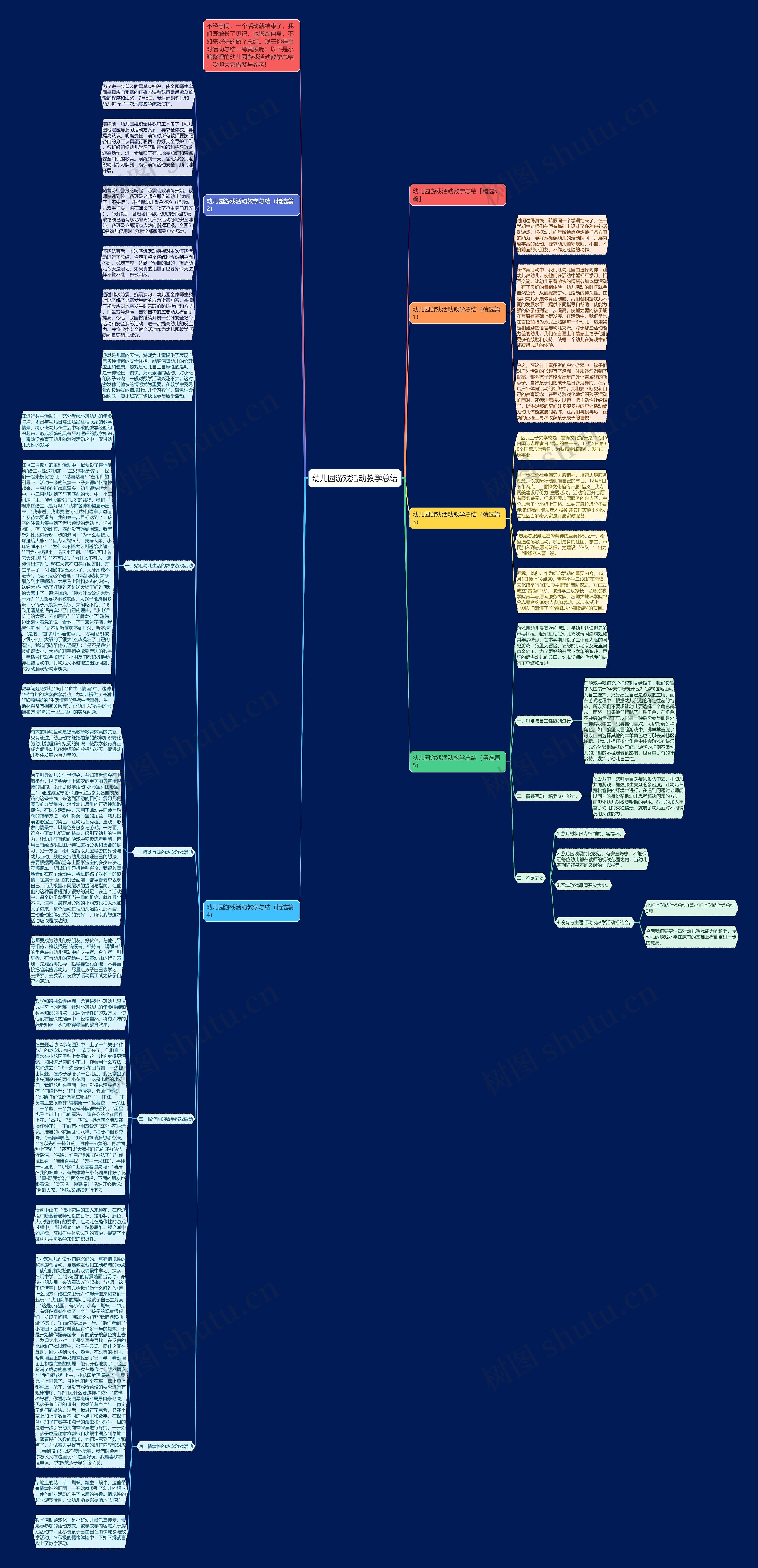 幼儿园游戏活动教学总结思维导图
