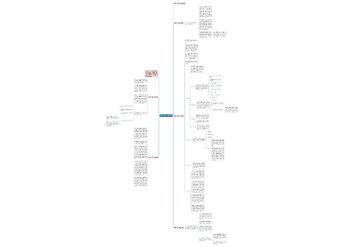 最新个人实习工作总结5篇