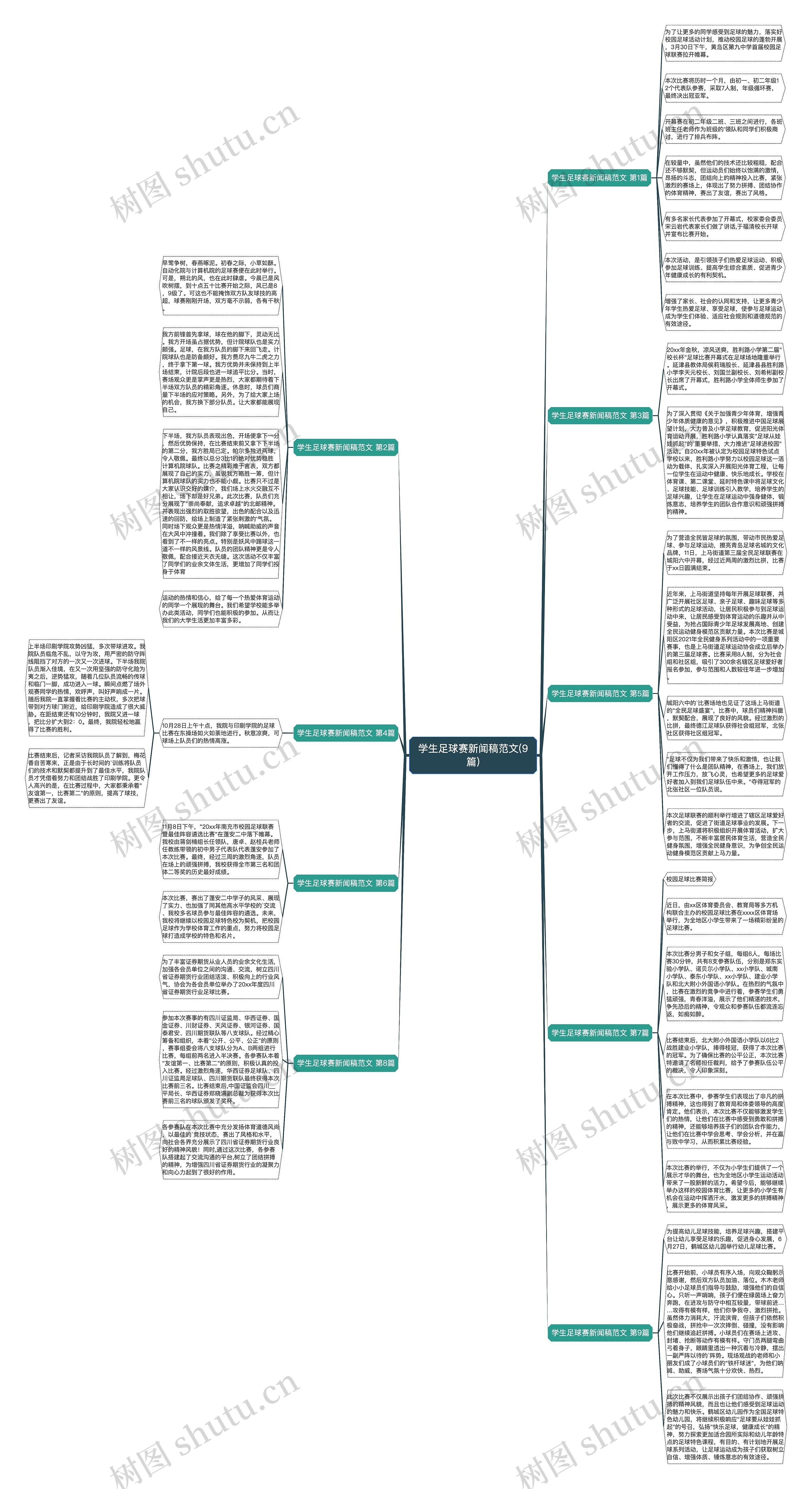 学生足球赛新闻稿范文(9篇) 学生足球赛新闻稿范文(9篇)