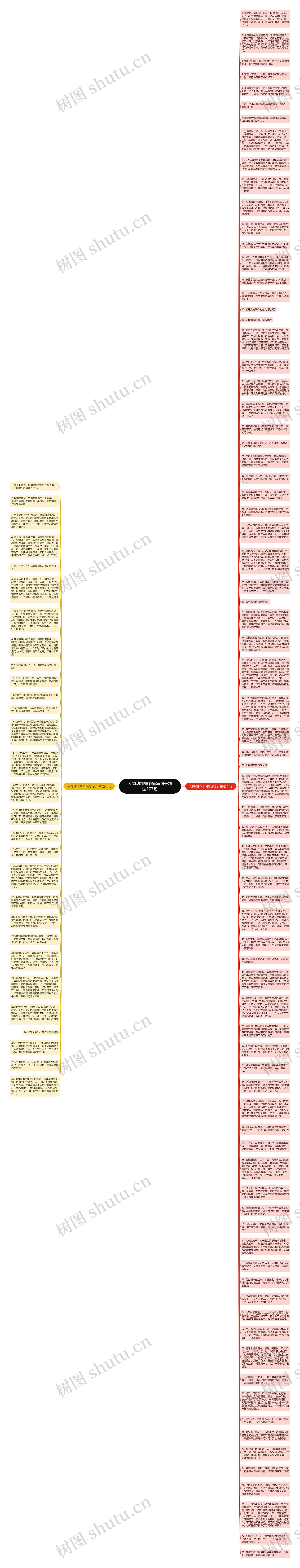 人物动作细节描写句子精选107句思维导图