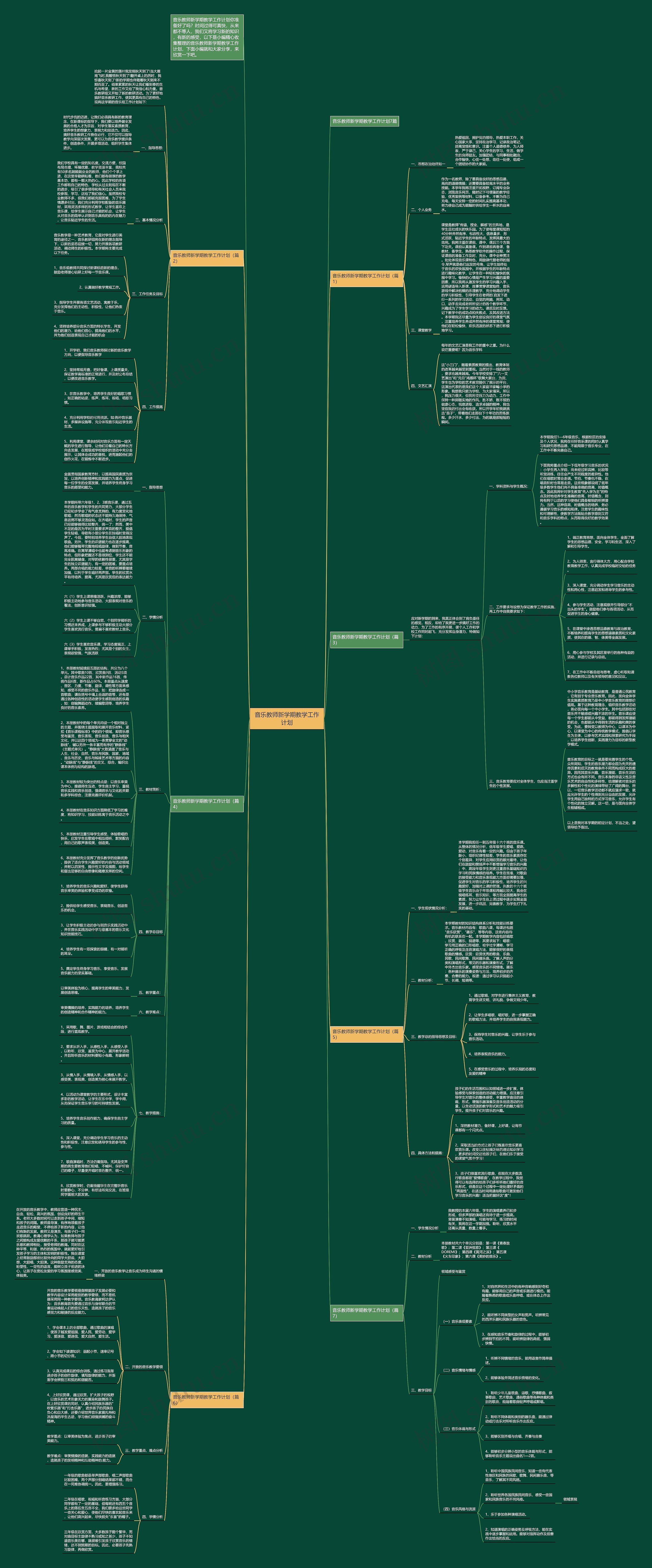 音乐教师新学期教学工作计划思维导图