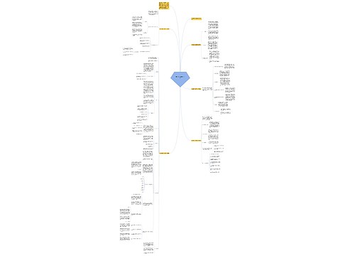 金牌导购员实战销售工作总结