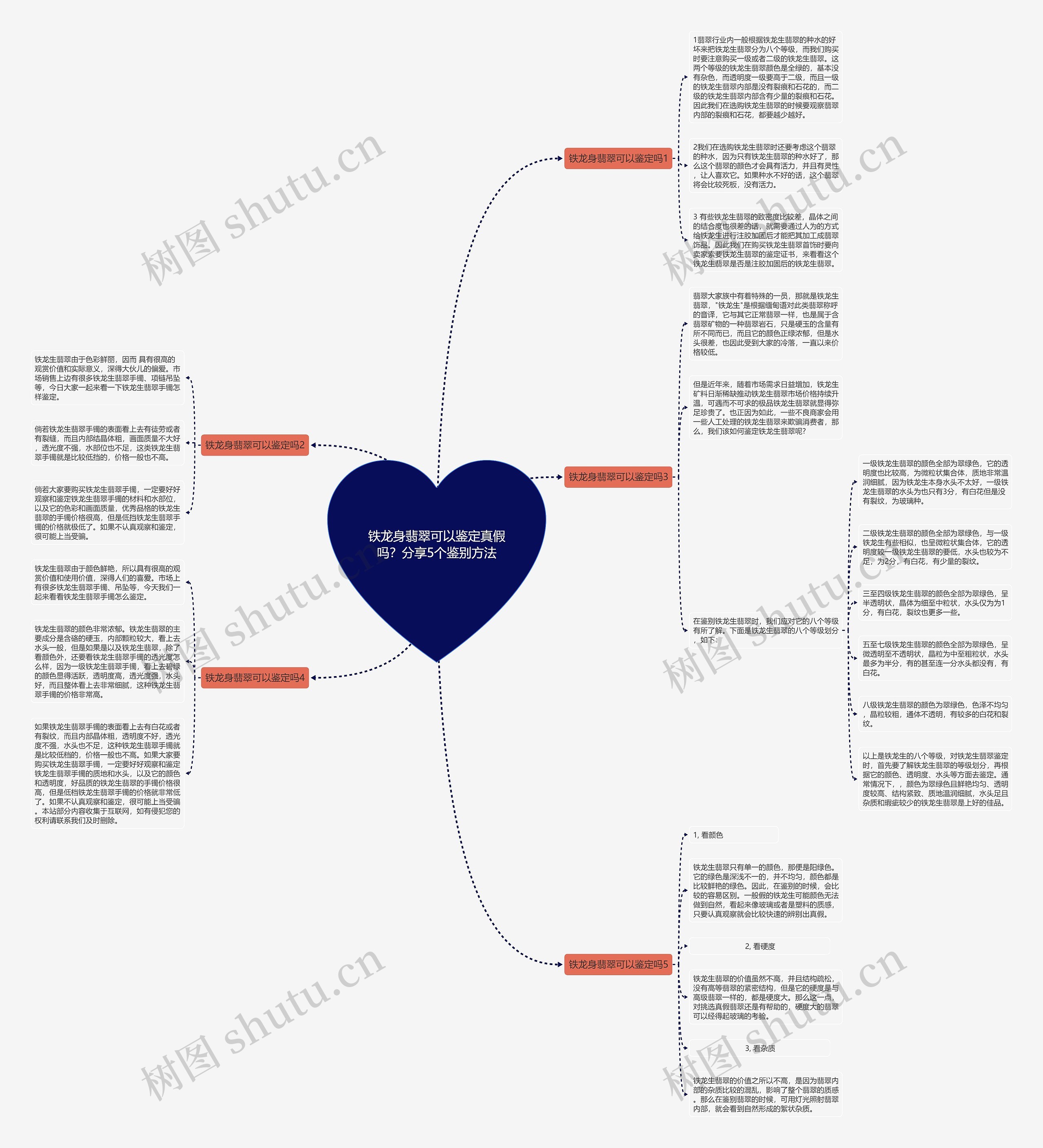 铁龙身翡翠可以鉴定真假吗?分享5个鉴别方法 铁龙身翡翠可以鉴定真假吗?分享5个鉴别方法
