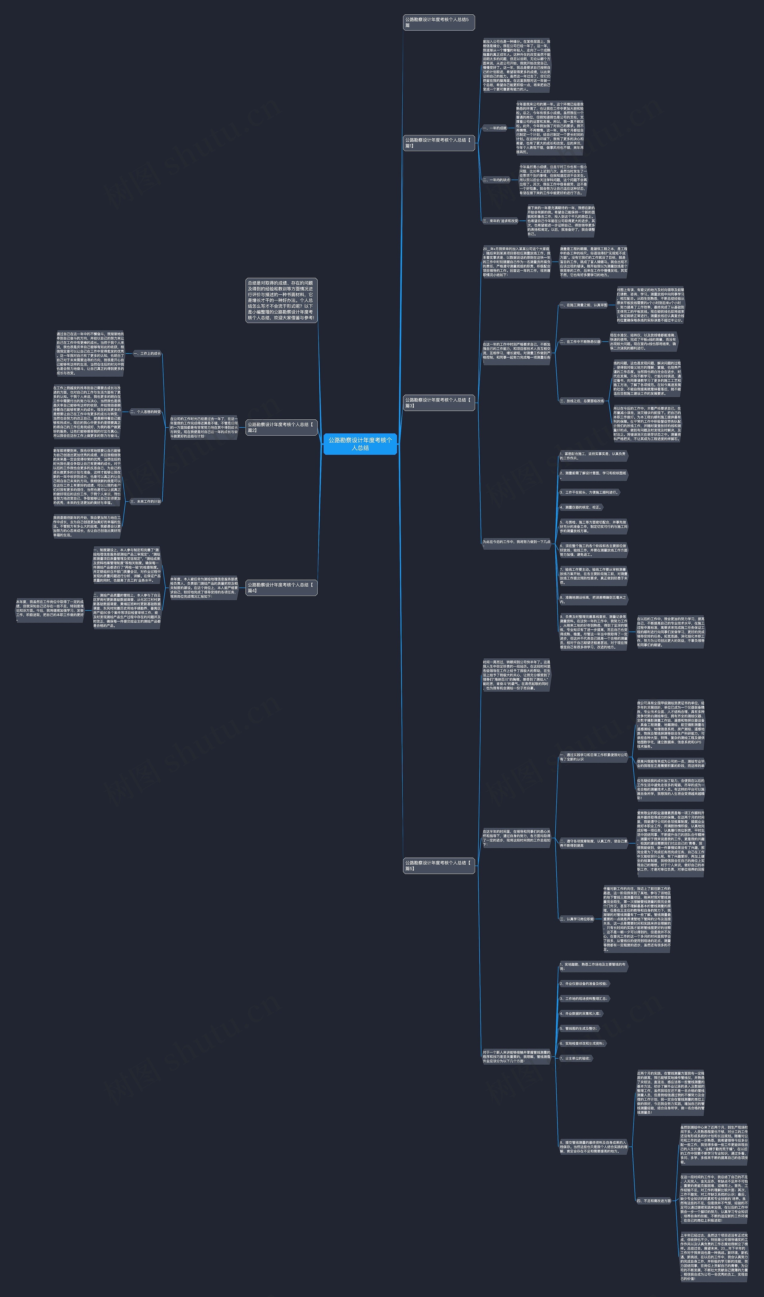 公路勘察设计年度考核个人总结思维导图
