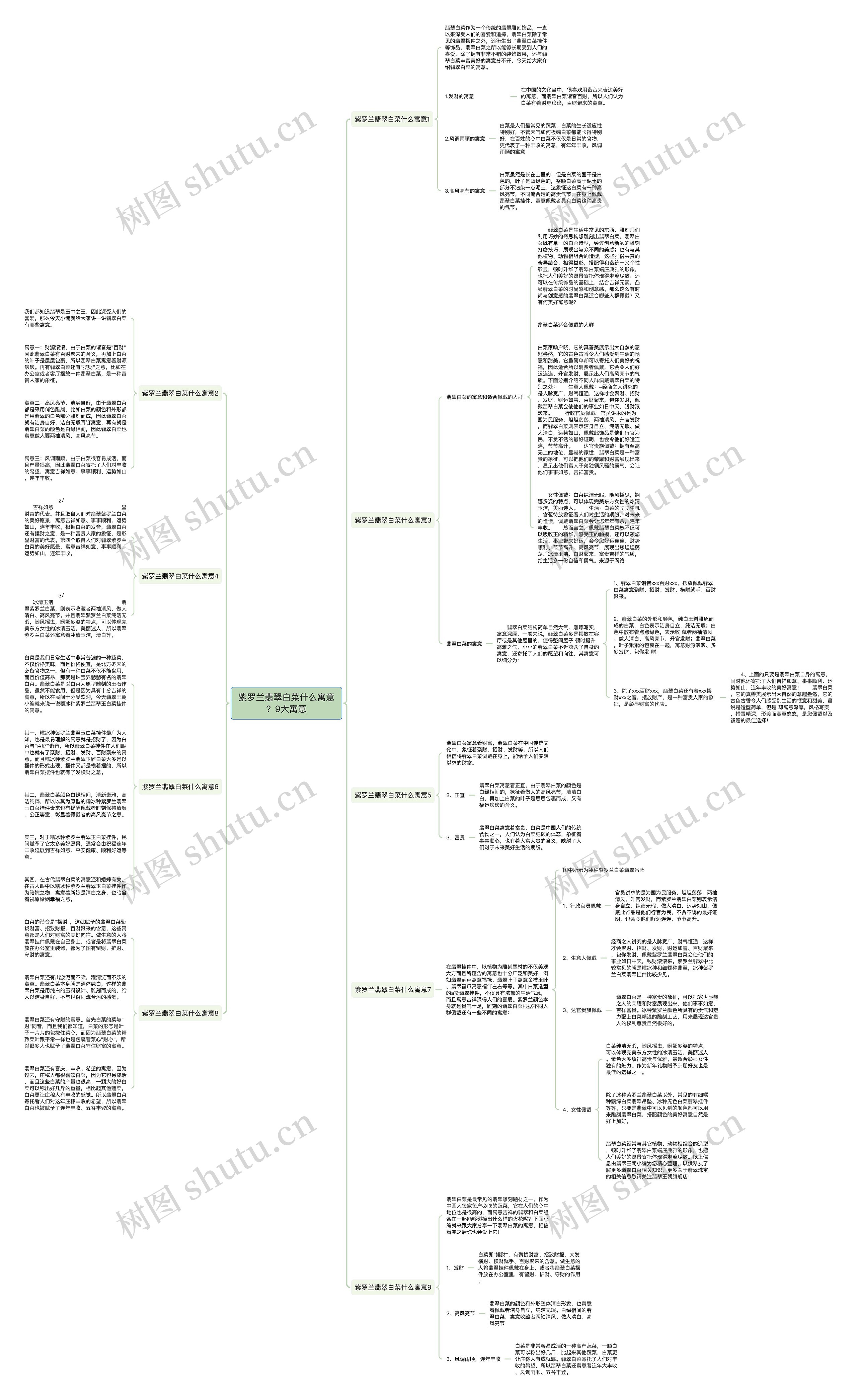 紫罗兰翡翠白菜什么寓意?9大寓意 紫罗兰翡翠白菜什么寓意?9大寓意