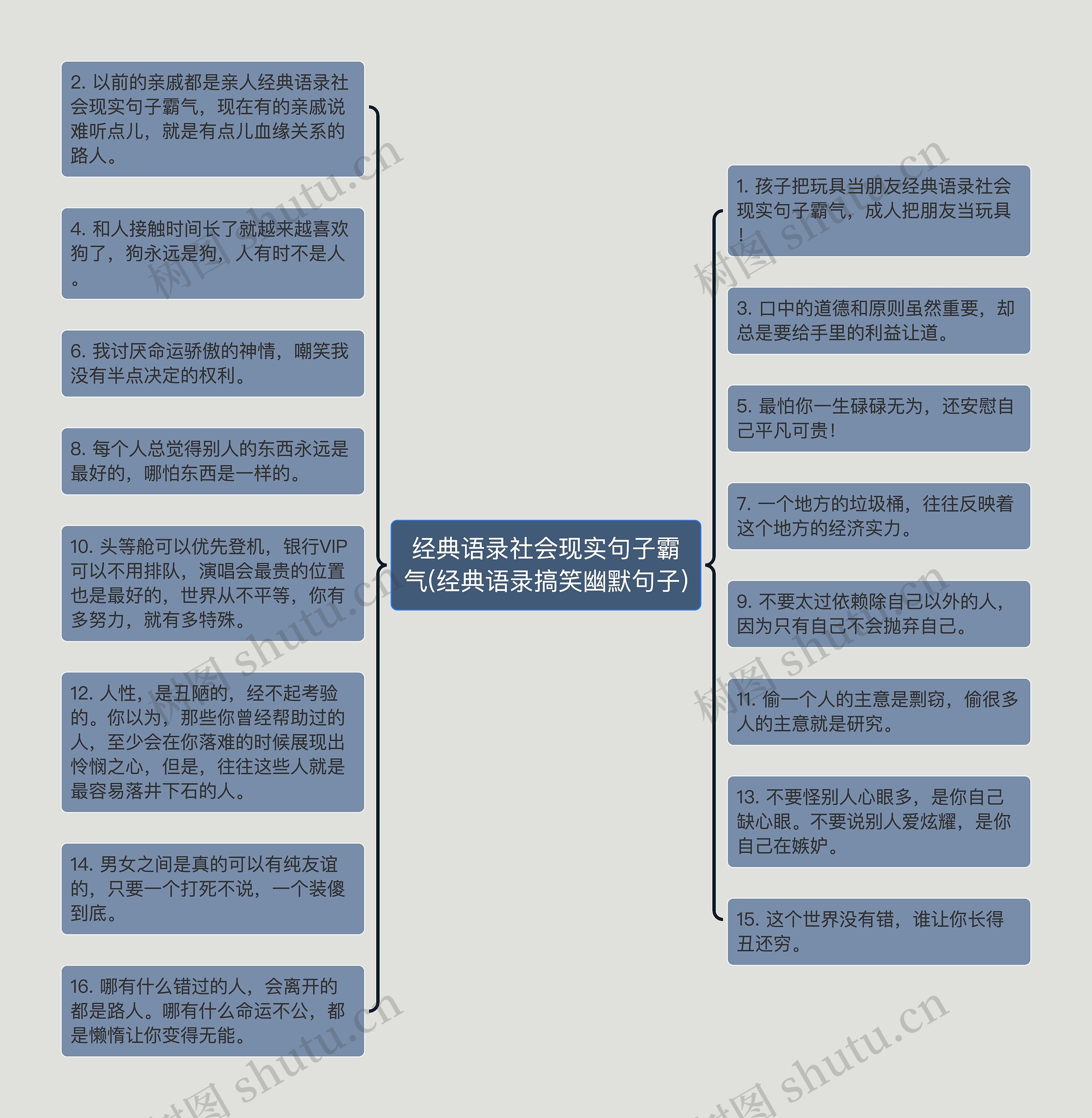 经典语录社会现实句子霸气(经典语录搞笑幽默句子)