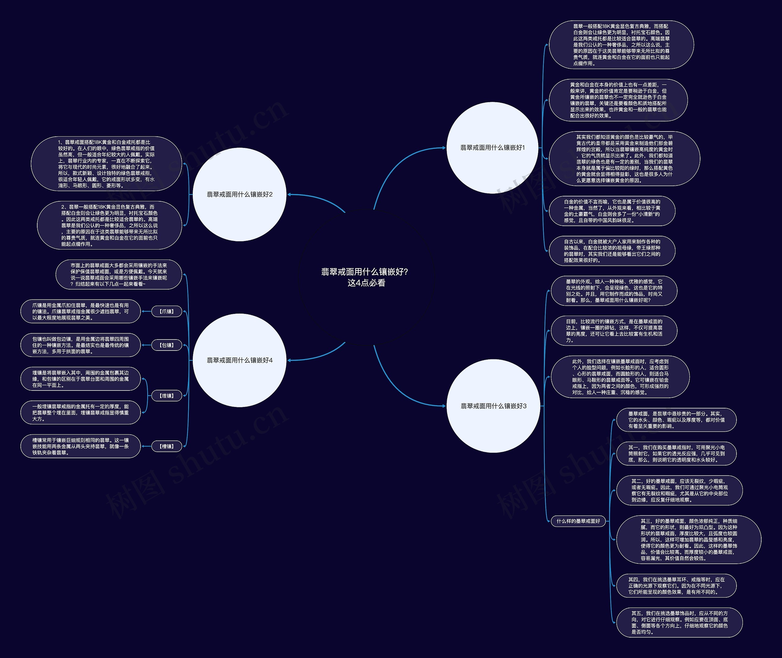 翡翠戒面用什么镶嵌好?这4点必看 翡翠戒面用什么镶嵌好?这4点必看