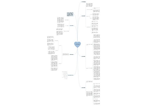 公文培训总结报告