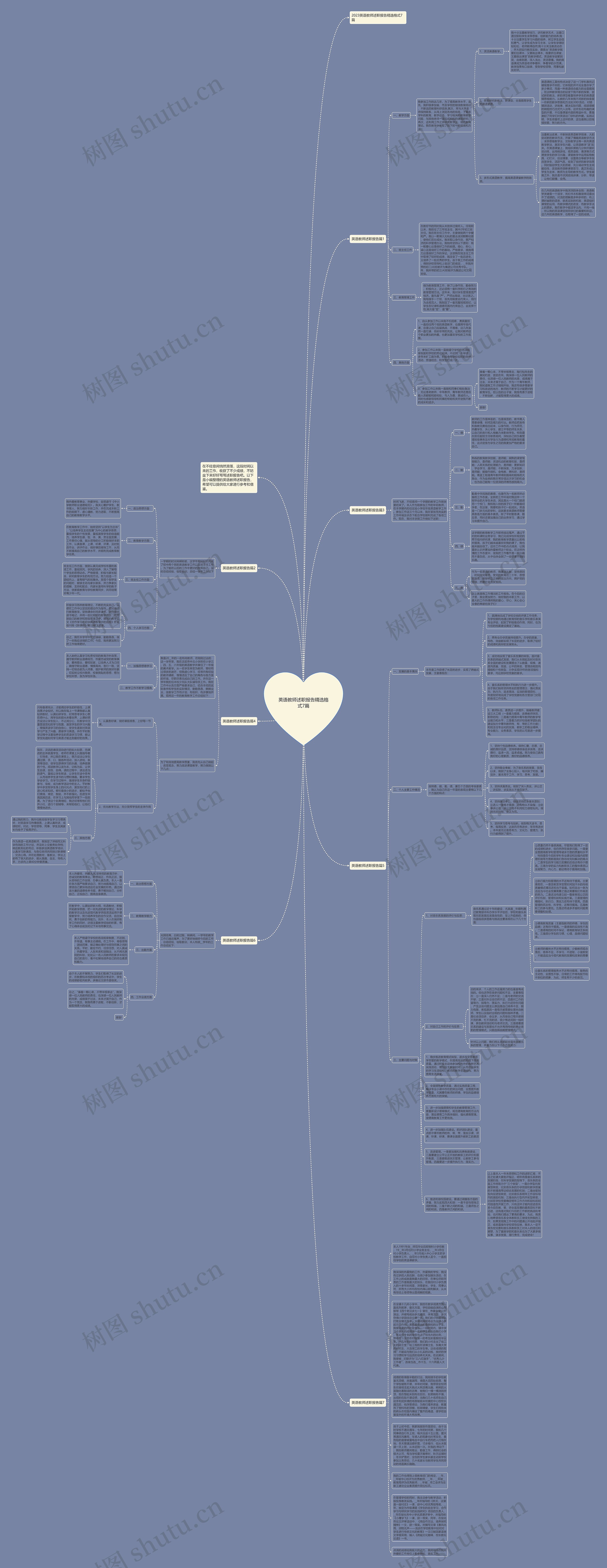 英语教师述职报告精选格式7篇思维导图
