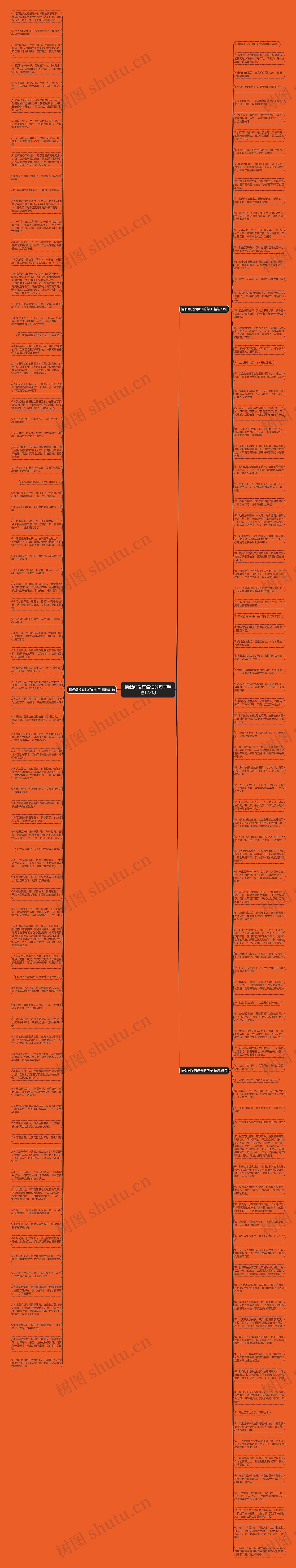 情侣间没有信任的句子精选172句思维导图
