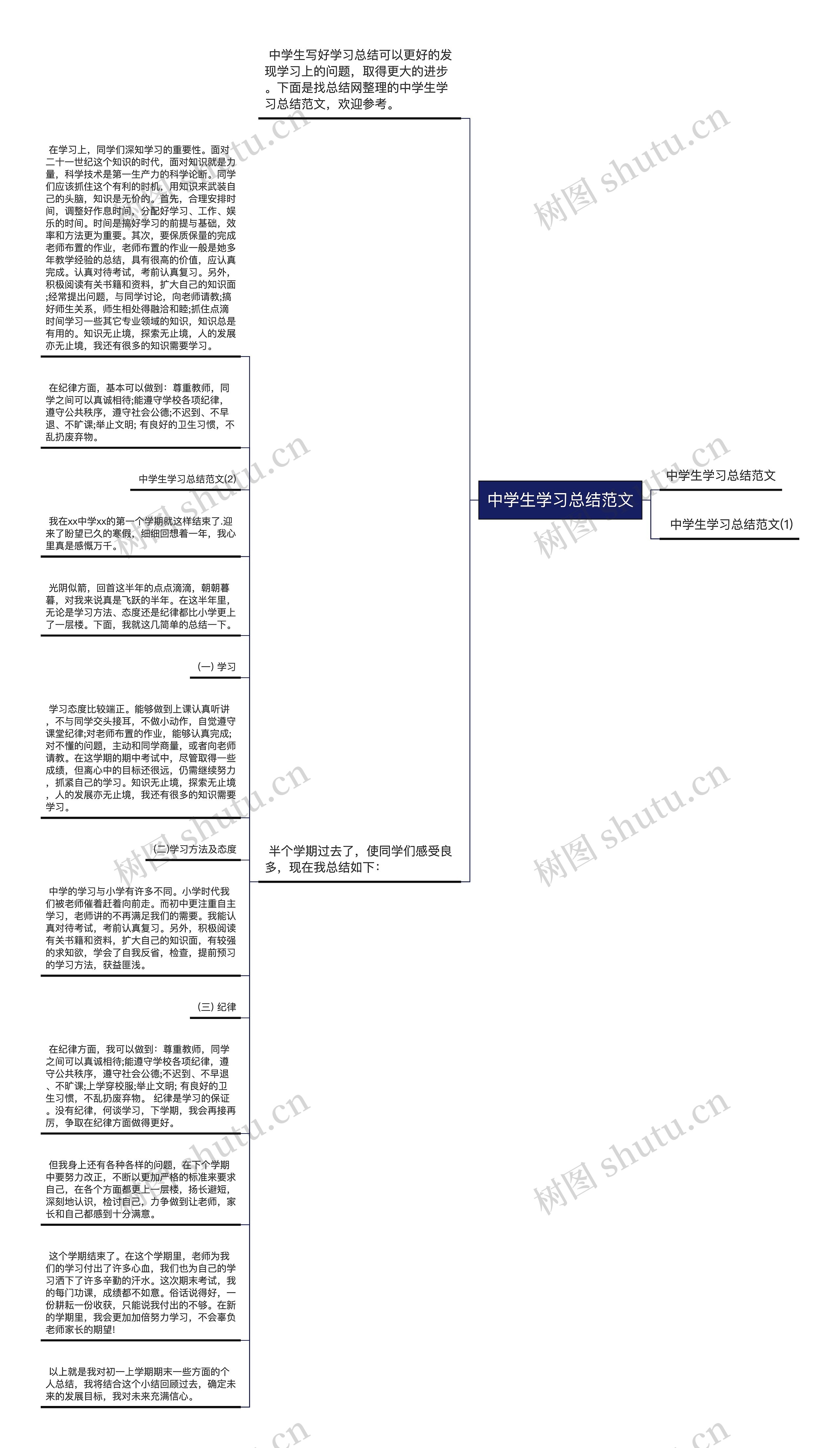 中学生学习总结范文