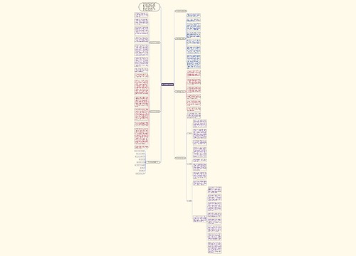 大三毕业学生实习总结