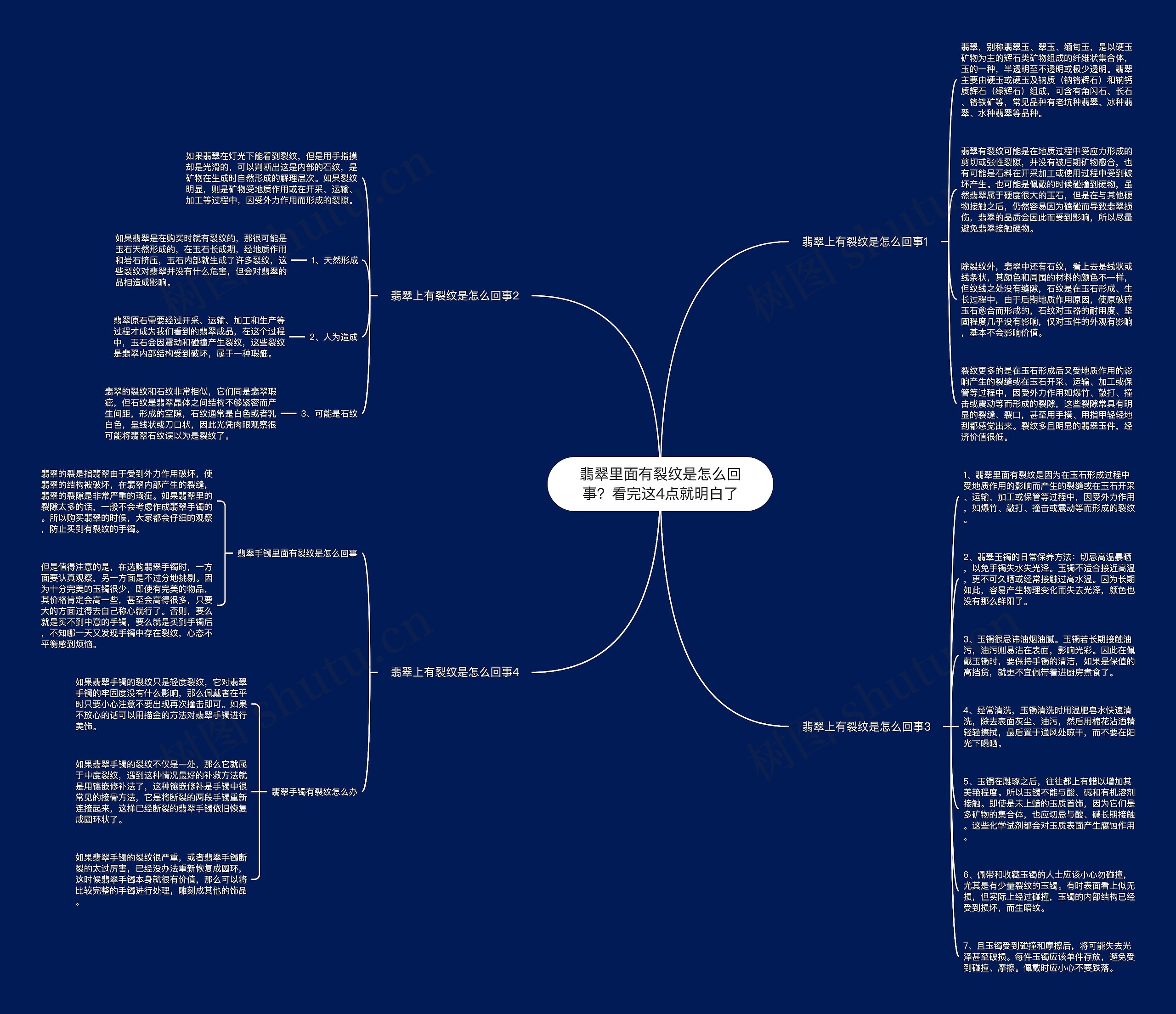 翡翠里面有裂纹是怎么回事?看完这4点就明白了 翡翠里面有裂纹是怎么回事?看完这4点就明白了