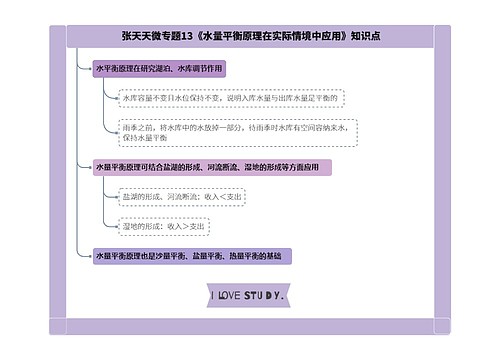 张天天微专题13《水量平衡原理在实际情境中应用》知识点