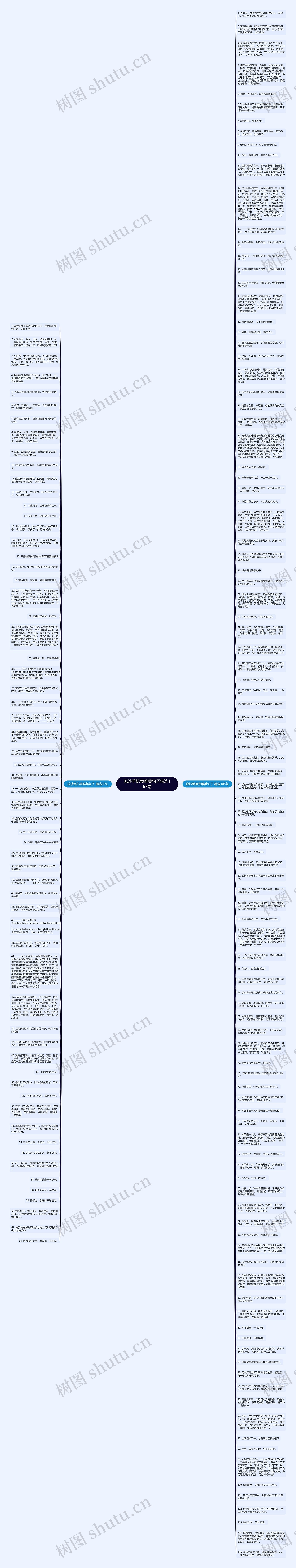 流沙手机壳唯美句子精选167句思维导图