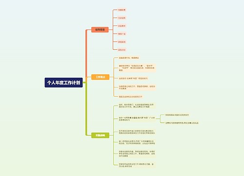 个人年度工作计划