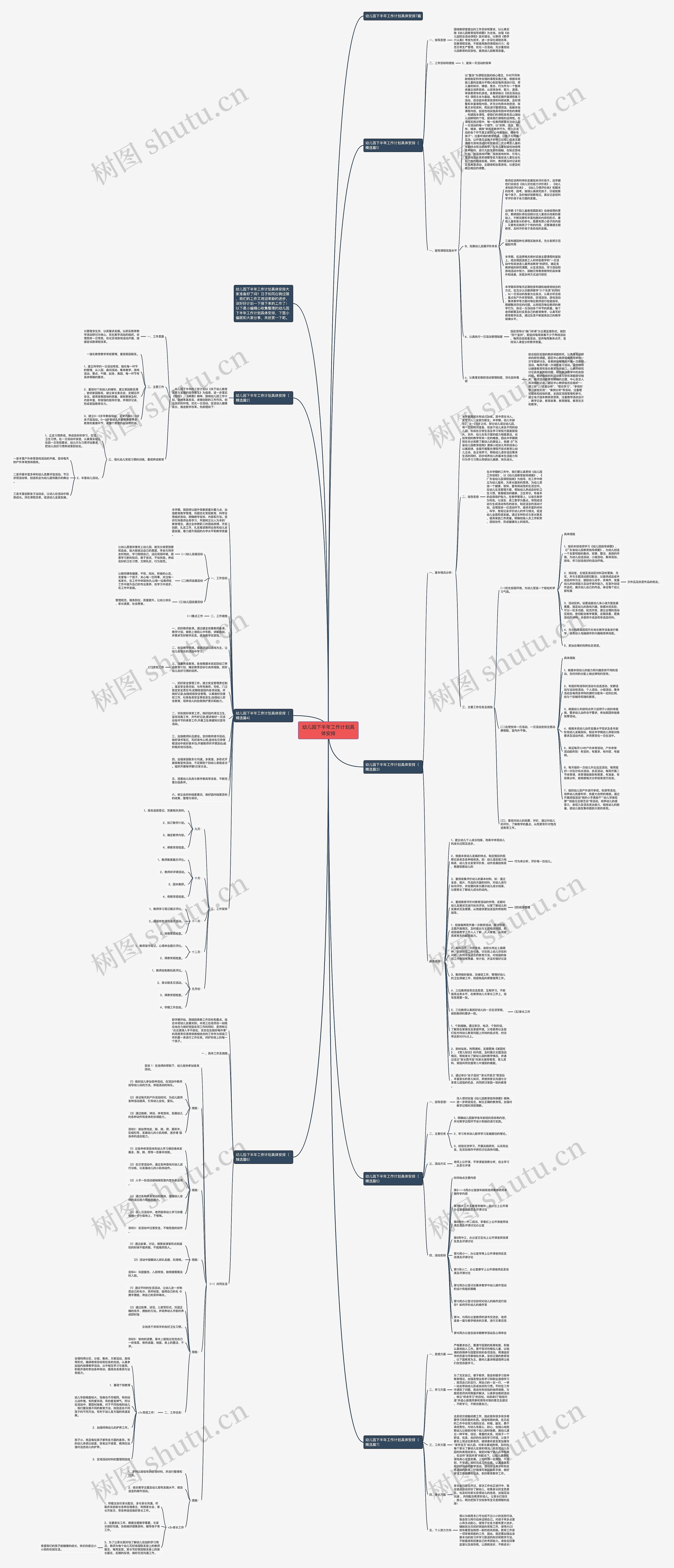 幼儿园下半年工作计划具体安排思维导图