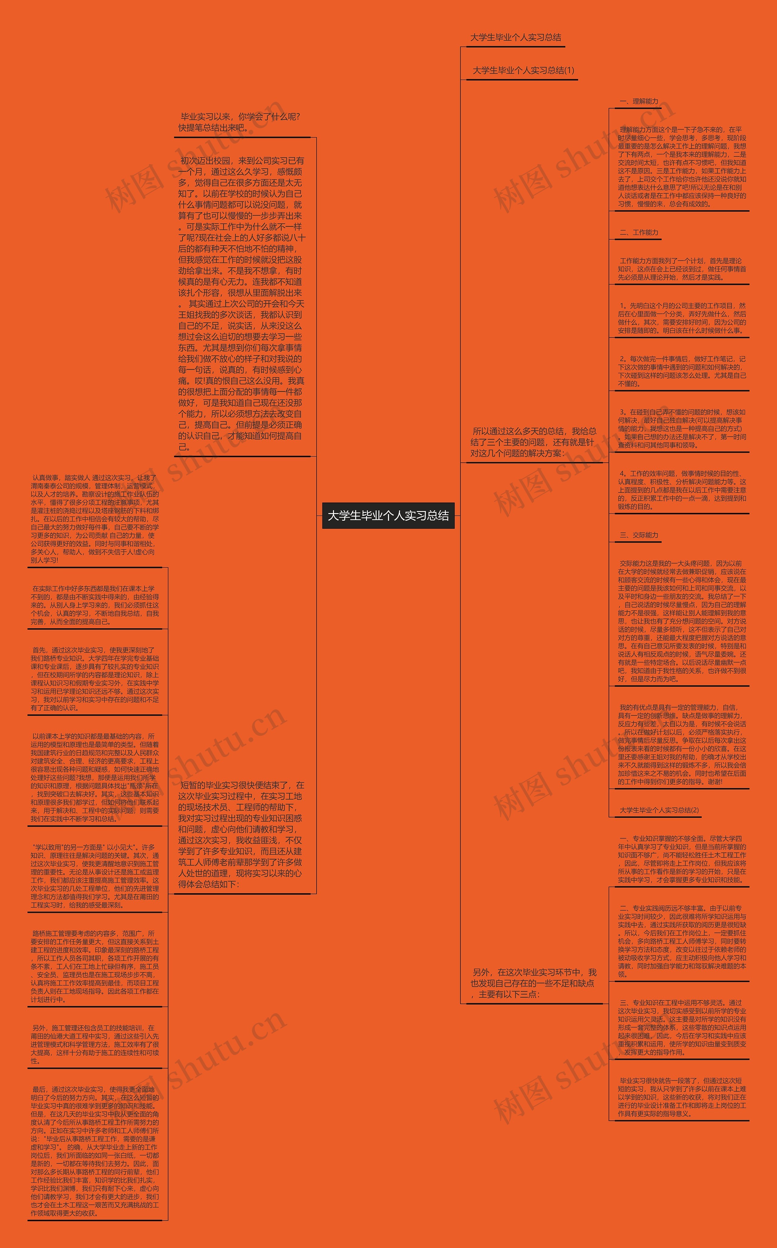 大学生毕业个人实习总结