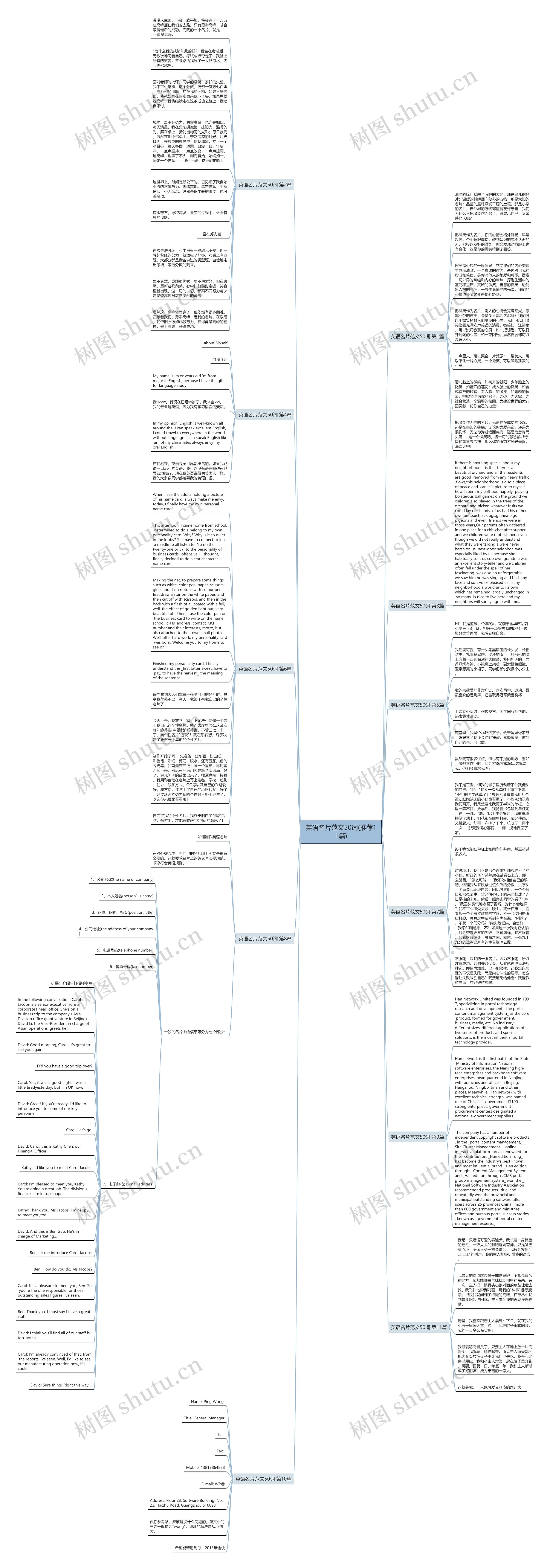 英语名片范文50词(推荐11篇)思维导图