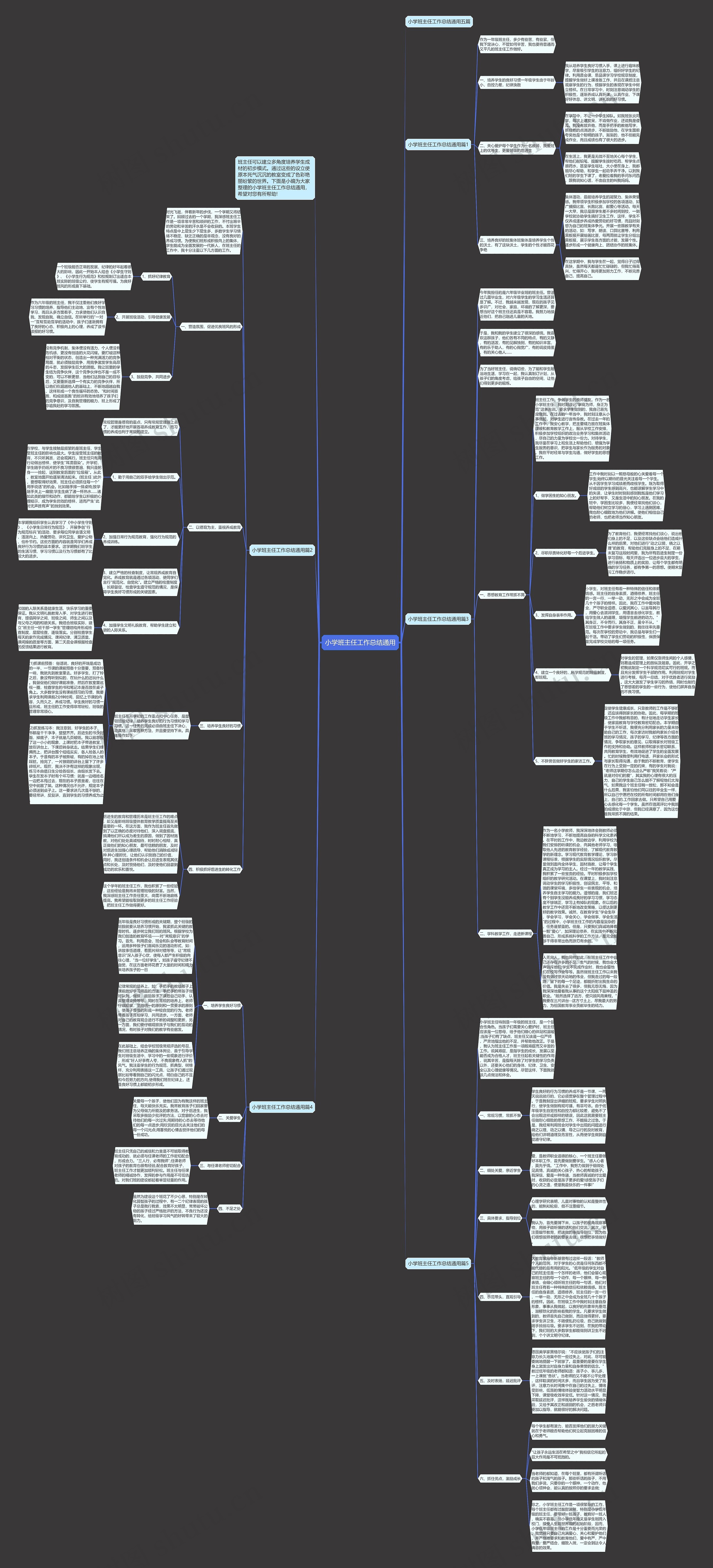 小学班主任工作总结通用思维导图