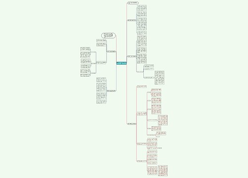 最新大学生毕业实习总结5篇